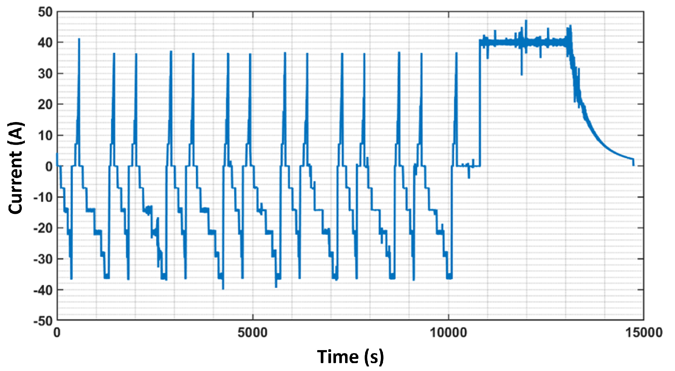 Energies 16 06535 g011