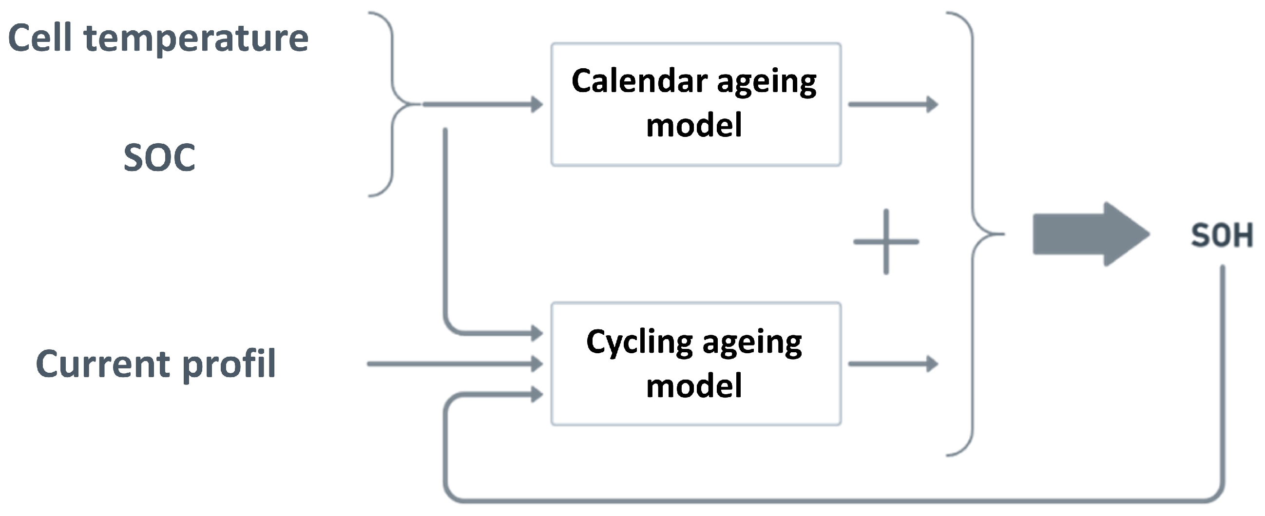 Energies 16 06535 g015