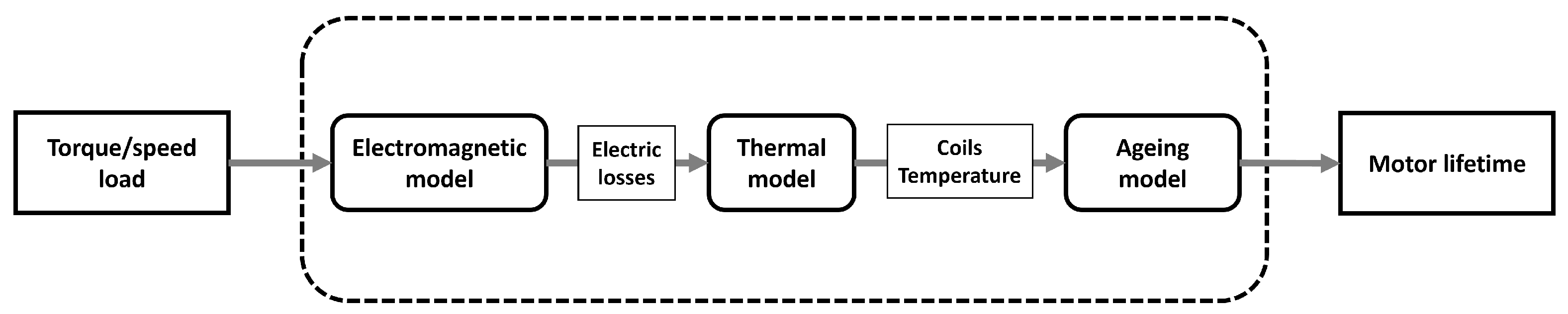 Energies 16 06535 g018