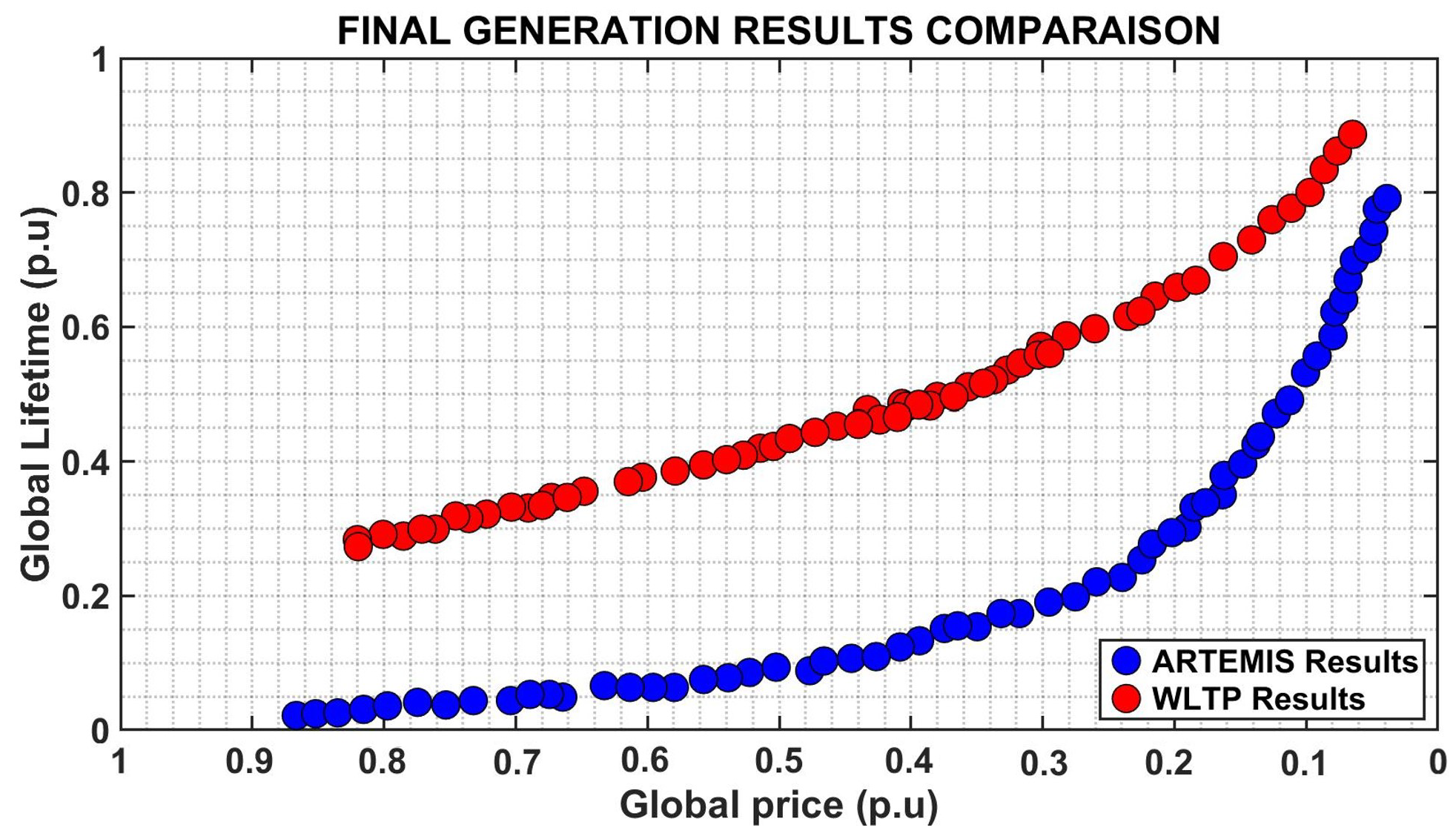 Energies 16 06535 g020