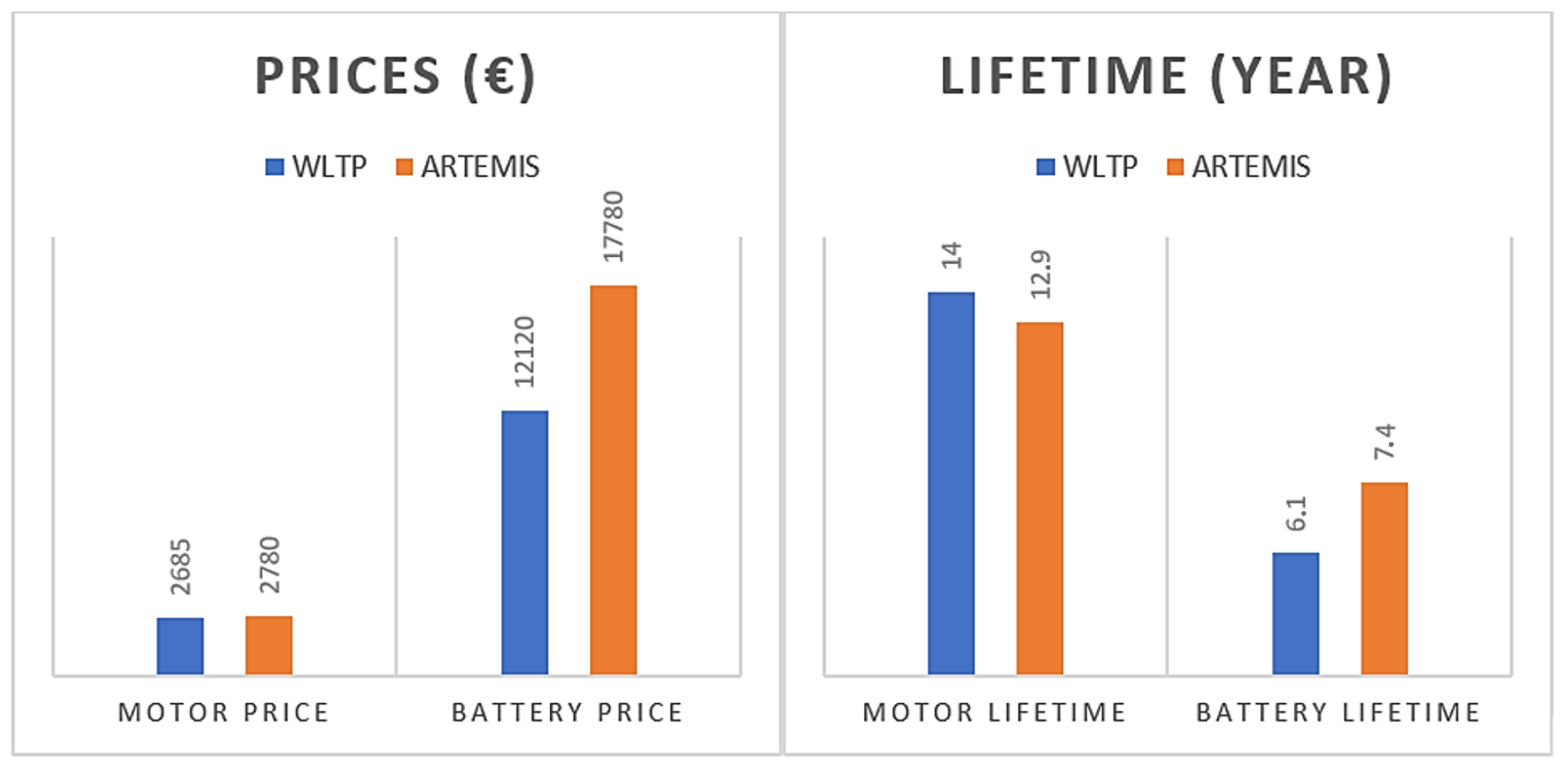 Energies 16 06535 g021