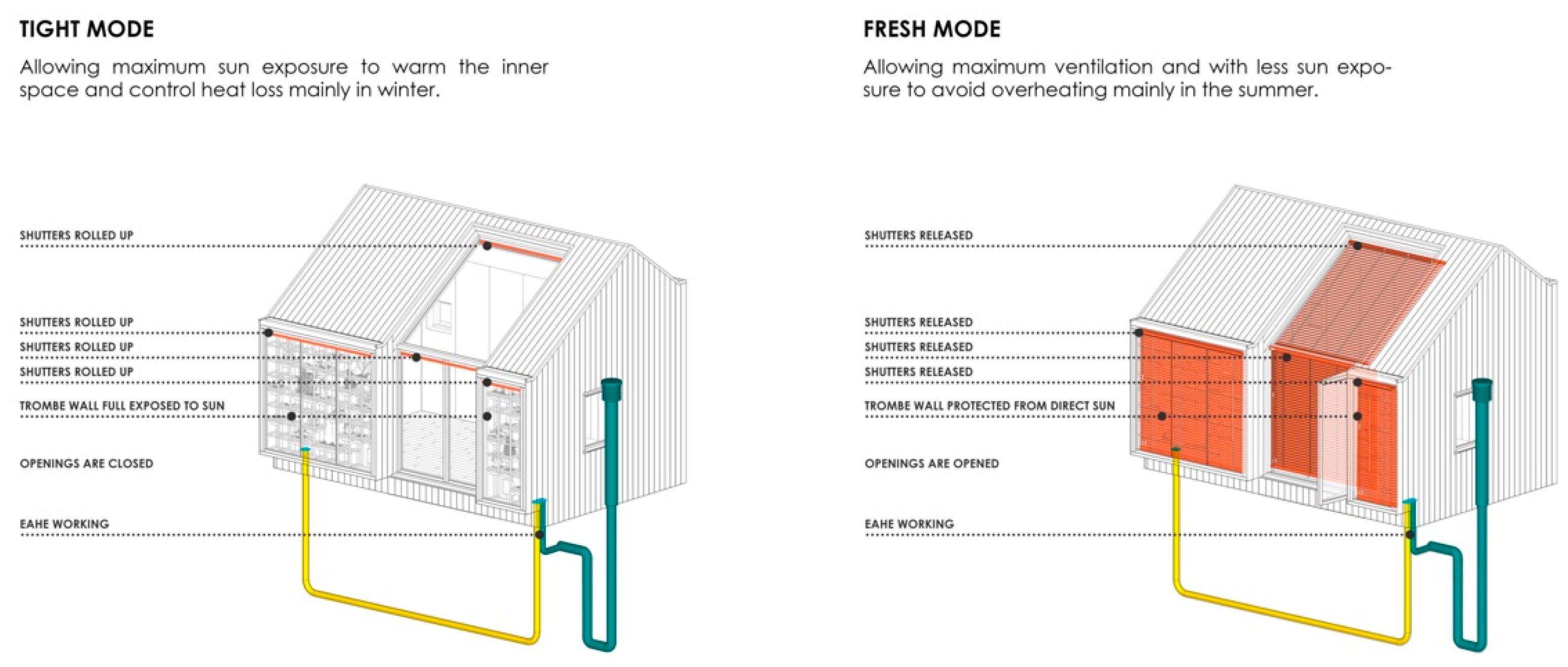 Energies 16 06536 g004