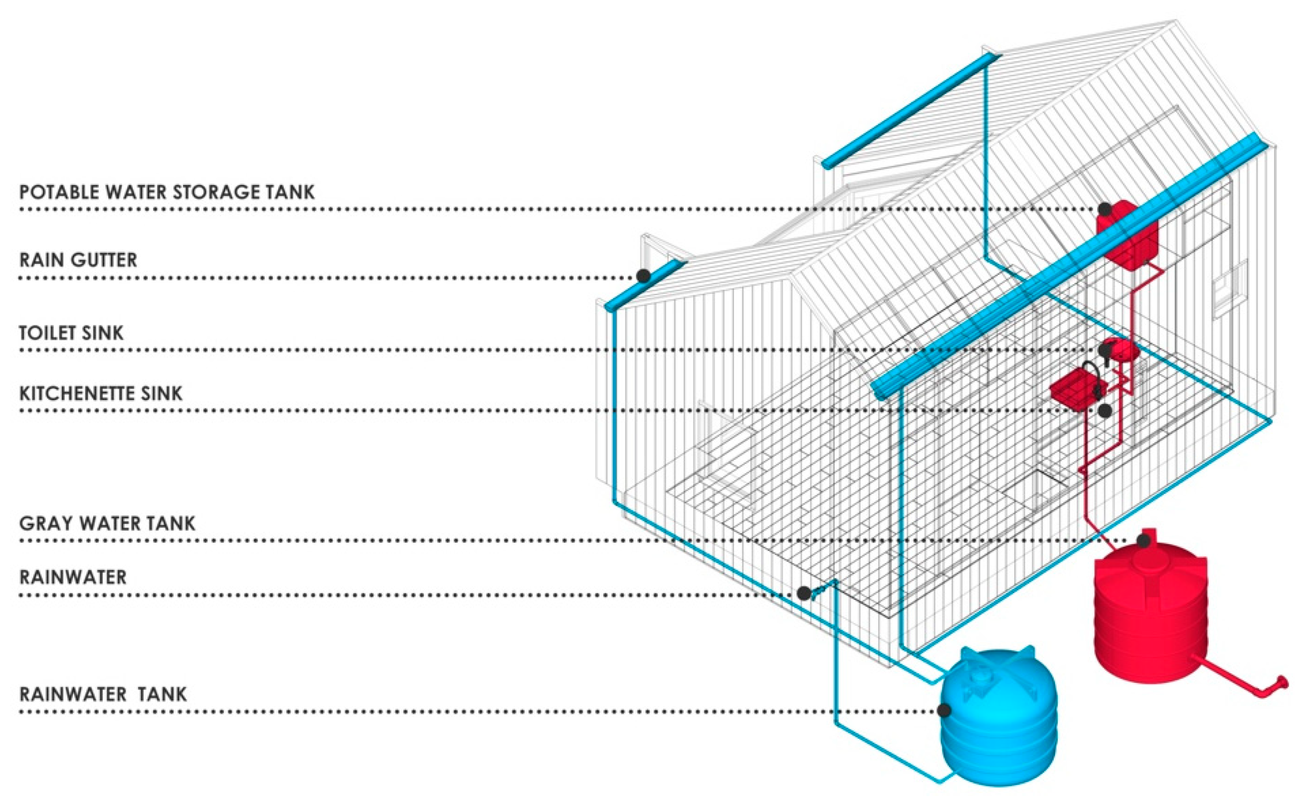 Energies 16 06536 g005