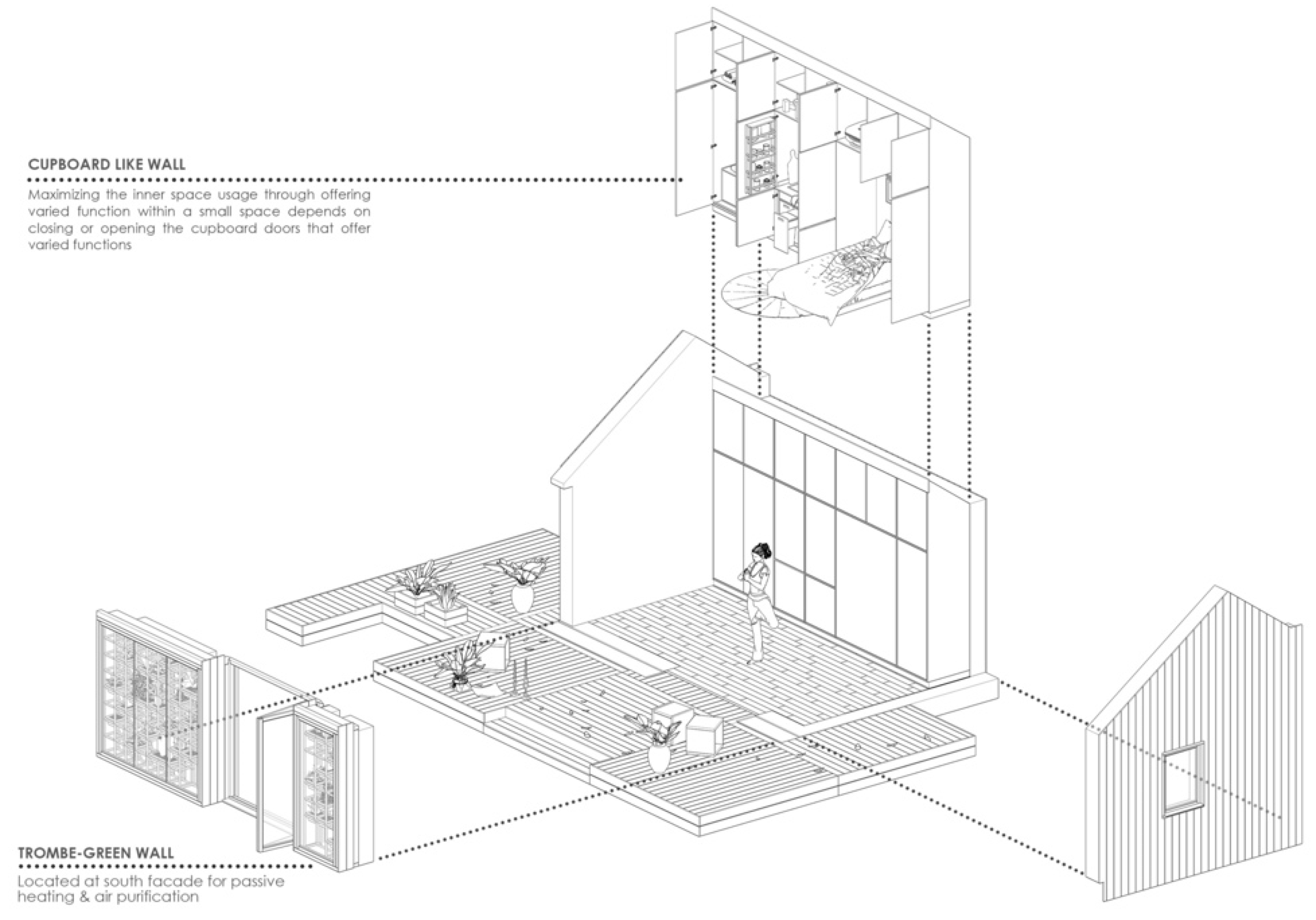 Energies 16 06536 g007