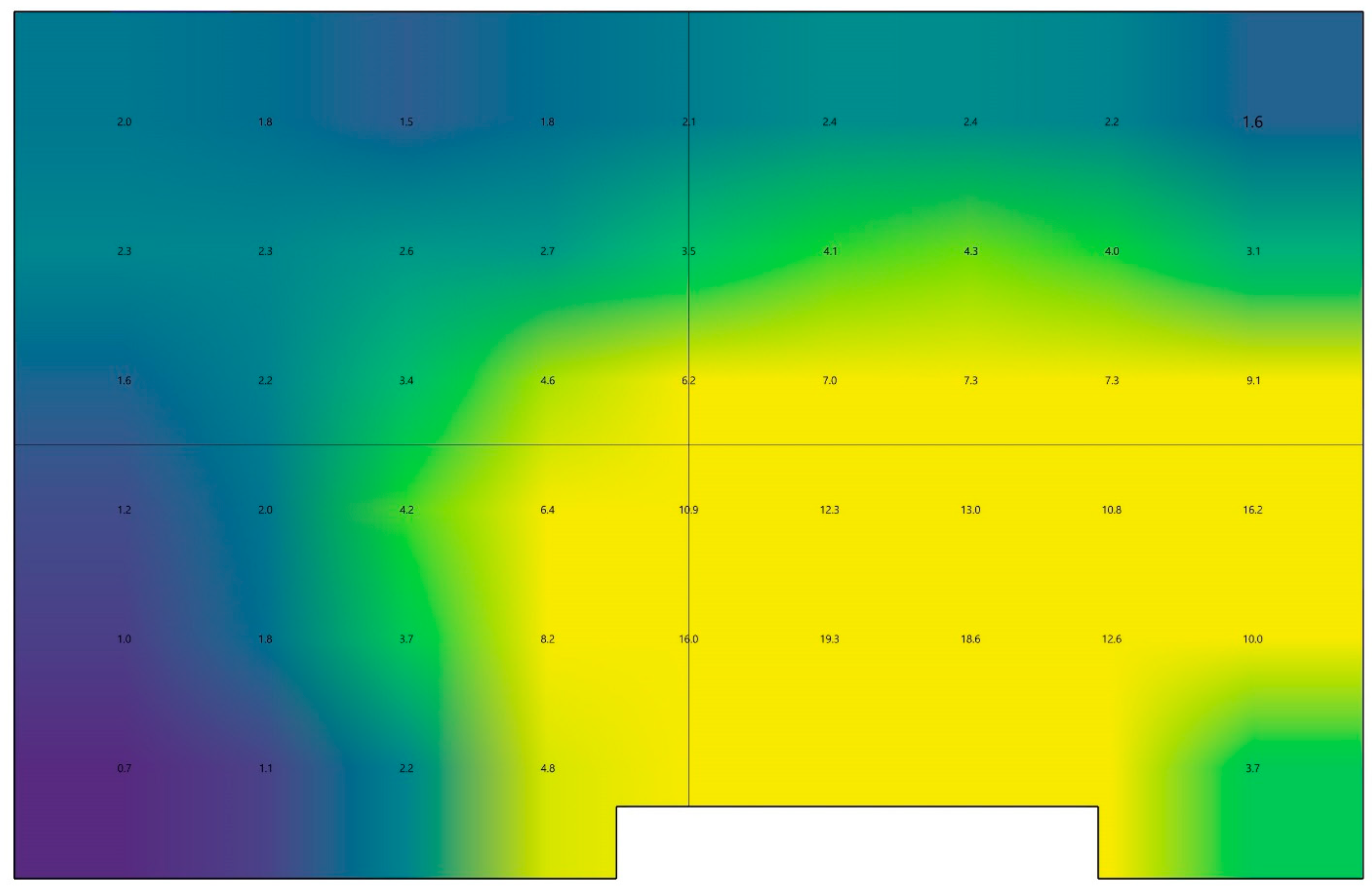 Energies 16 06536 g014