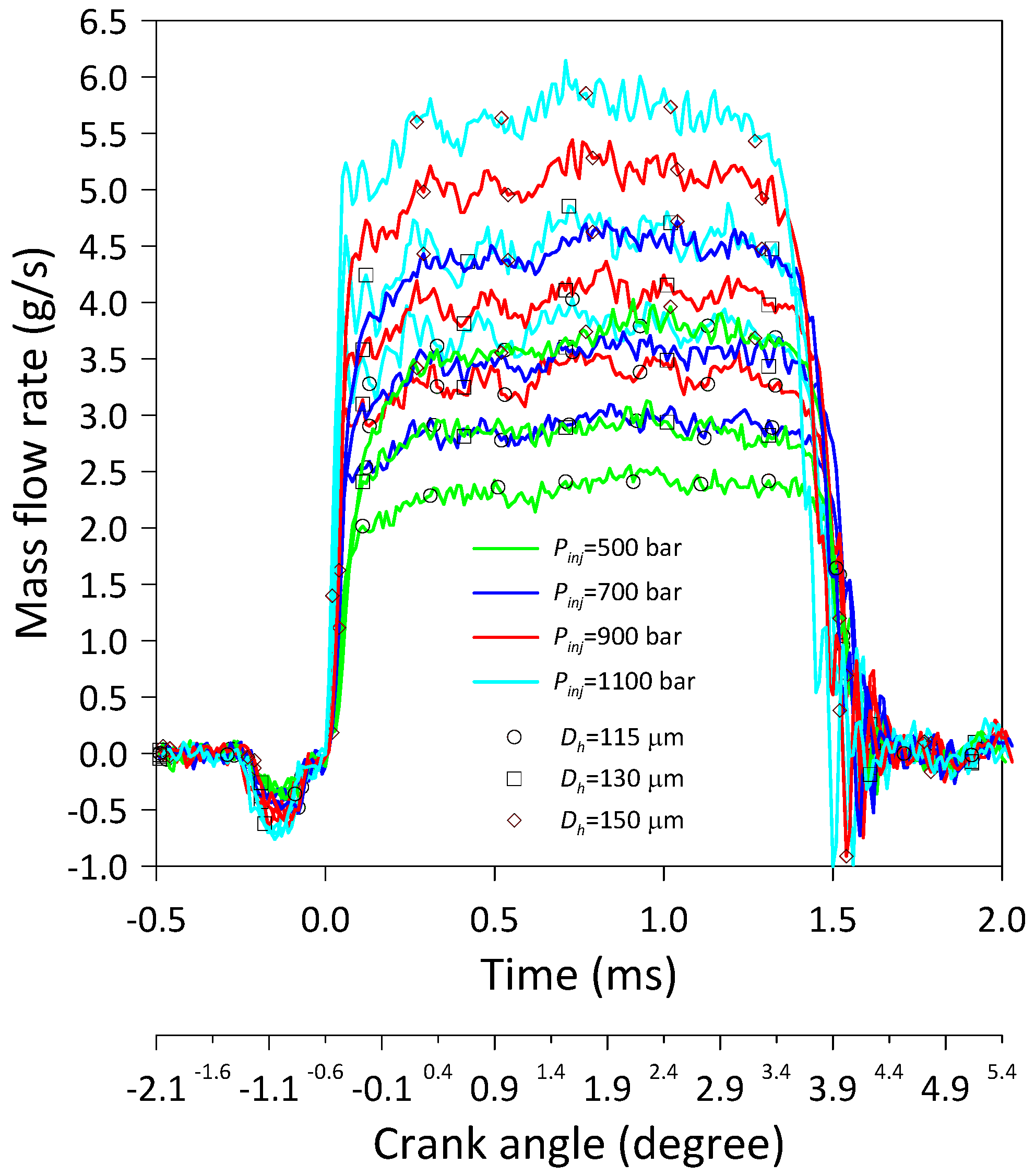 Energies 16 06537 g003