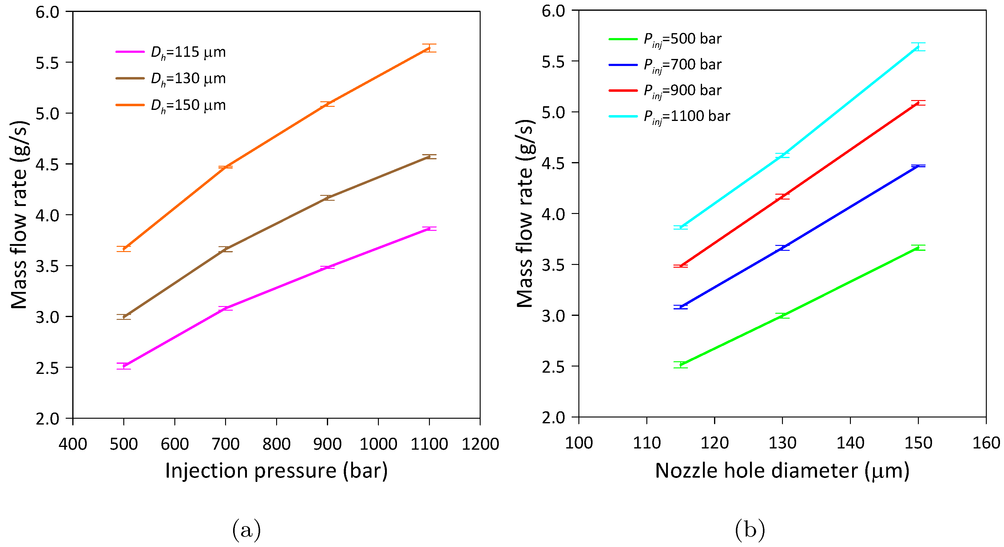Energies 16 06537 g004