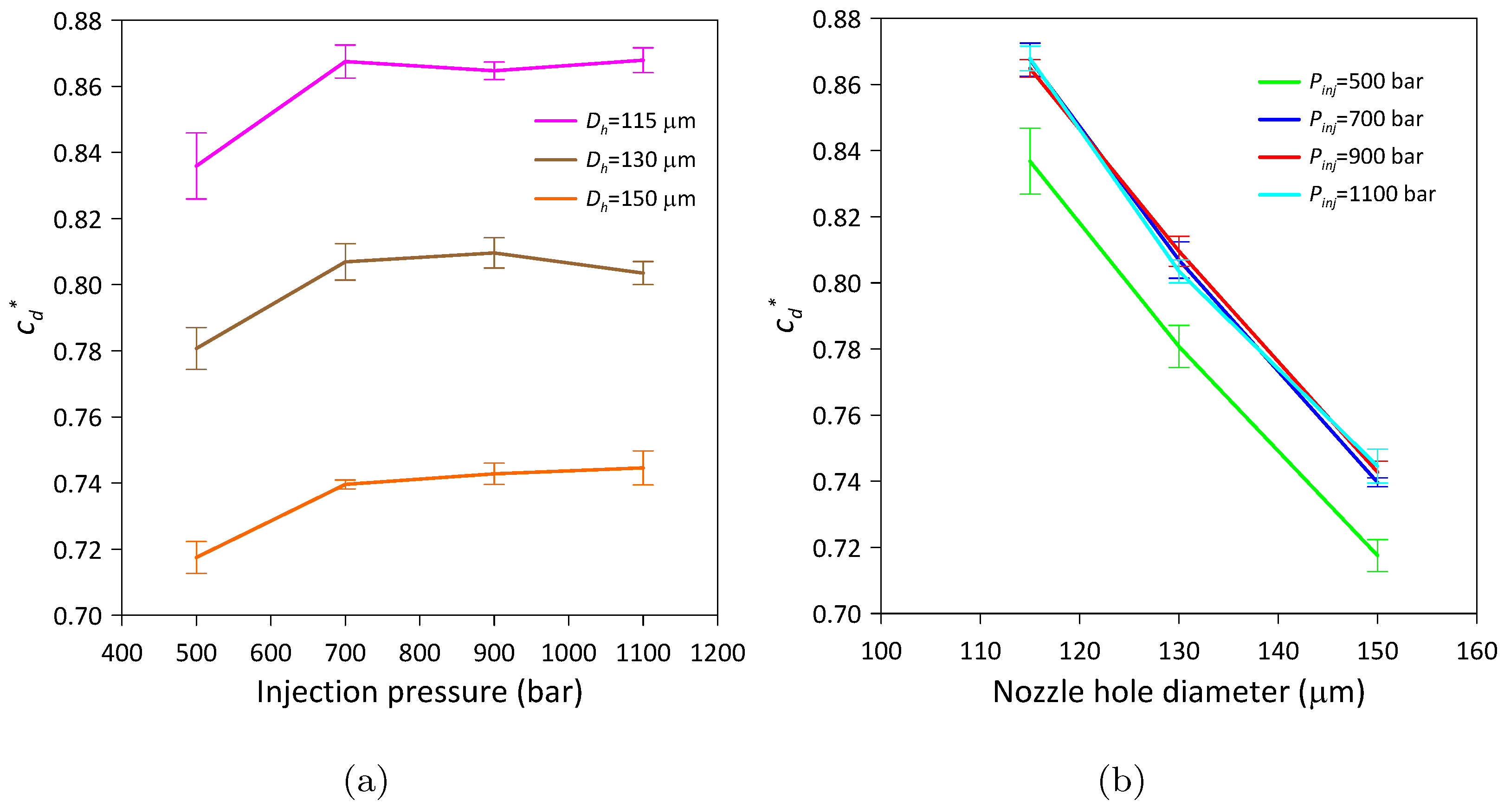Energies 16 06537 g005