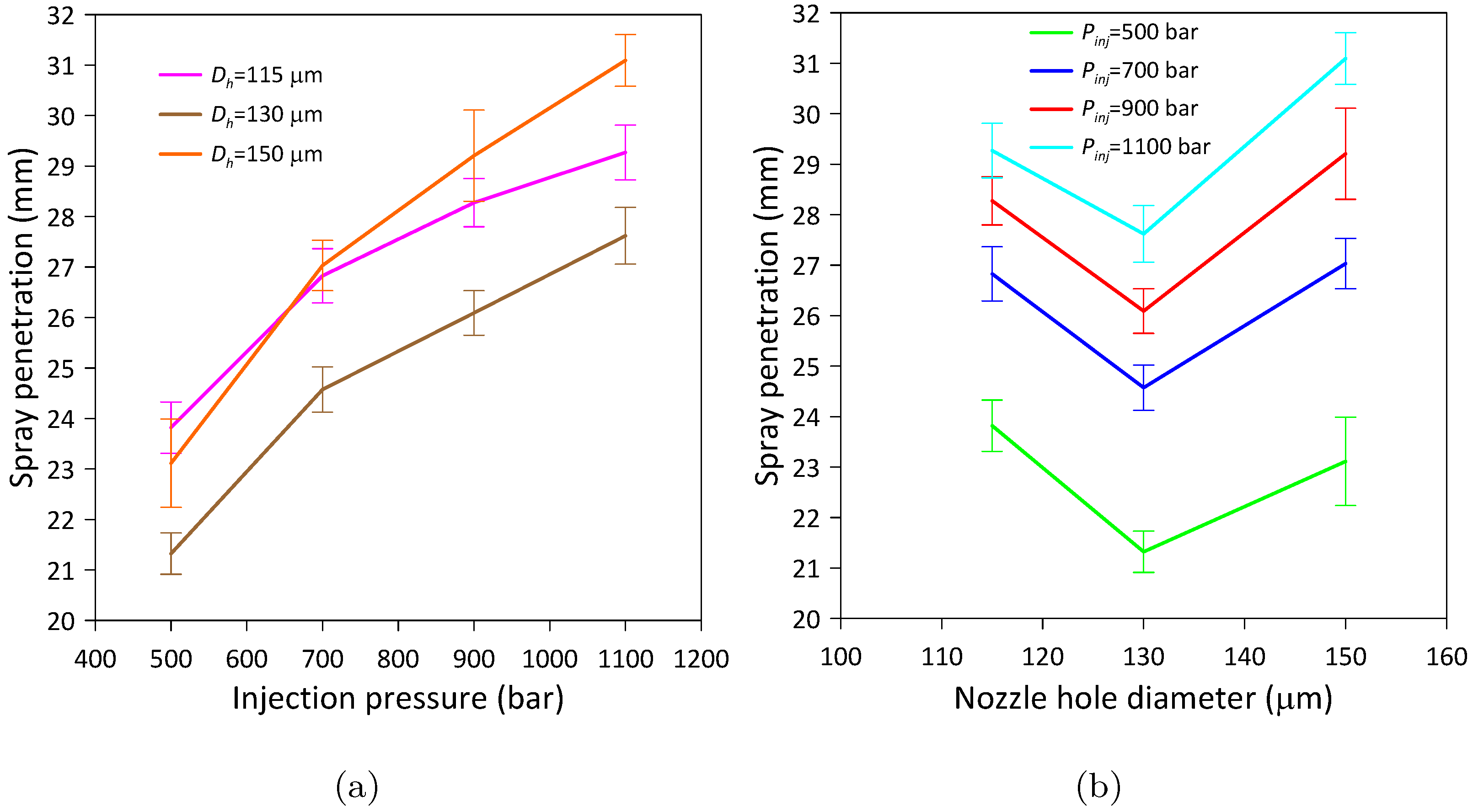 Energies 16 06537 g006