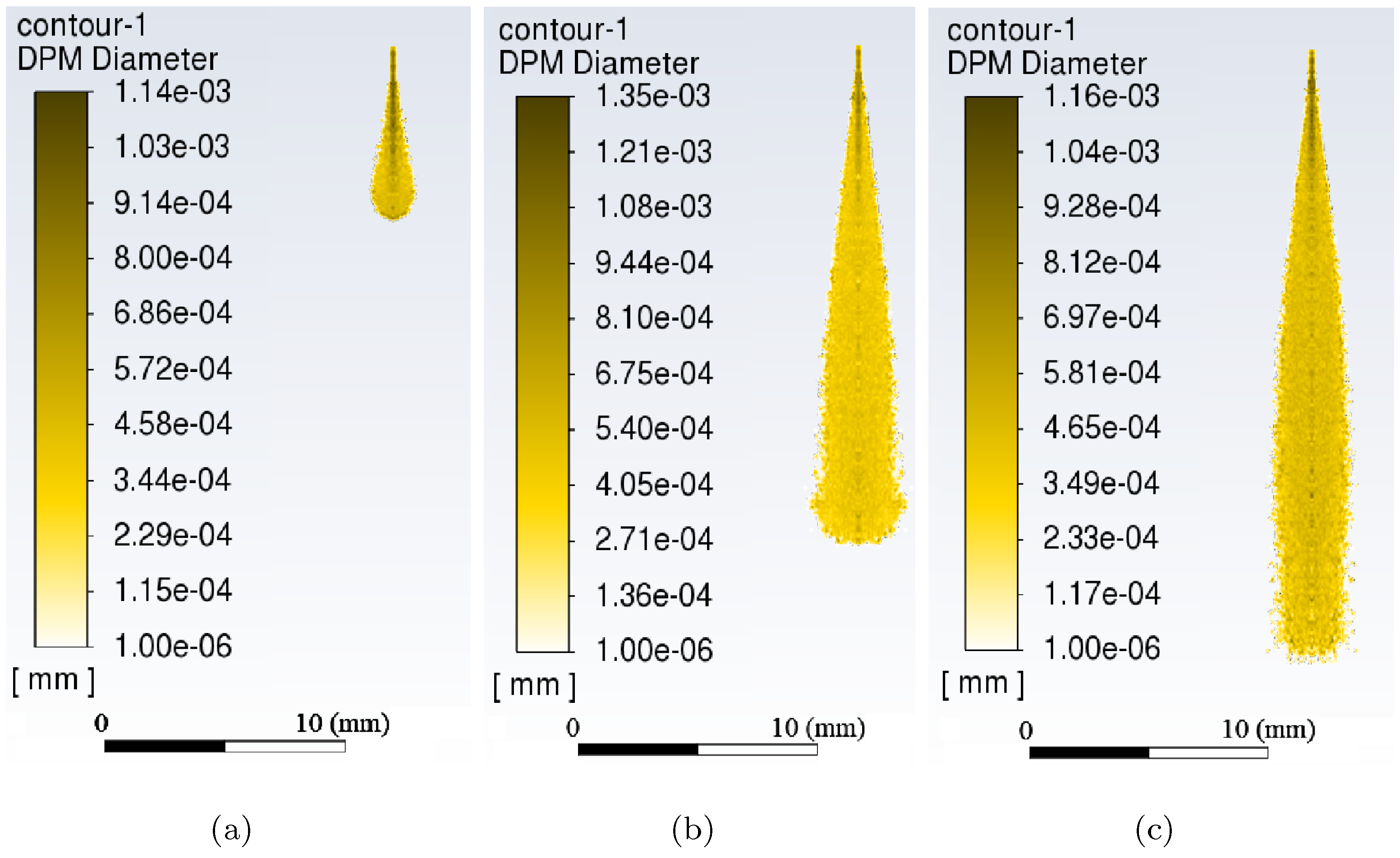 Energies 16 06537 g008