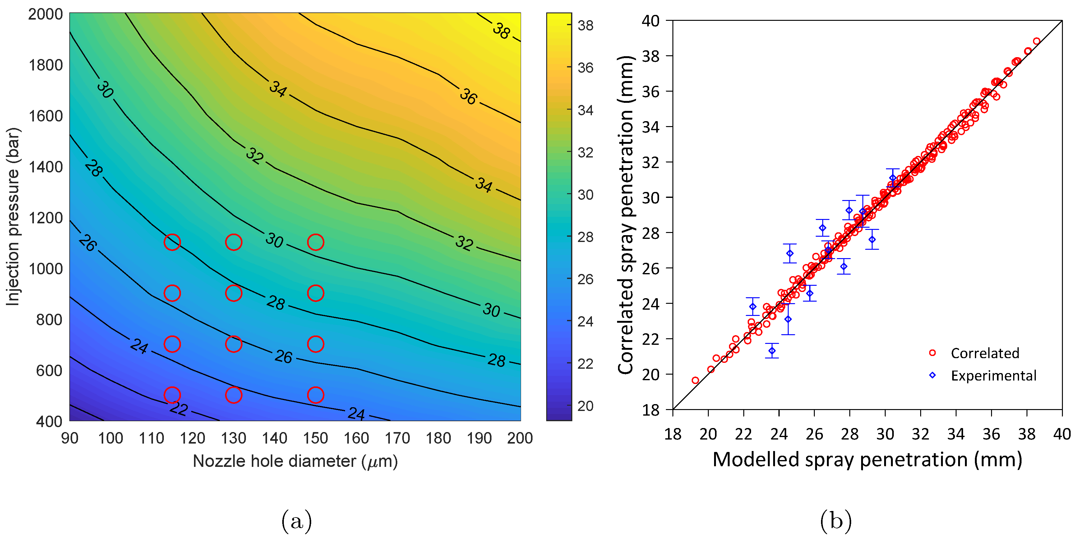Energies 16 06537 g009