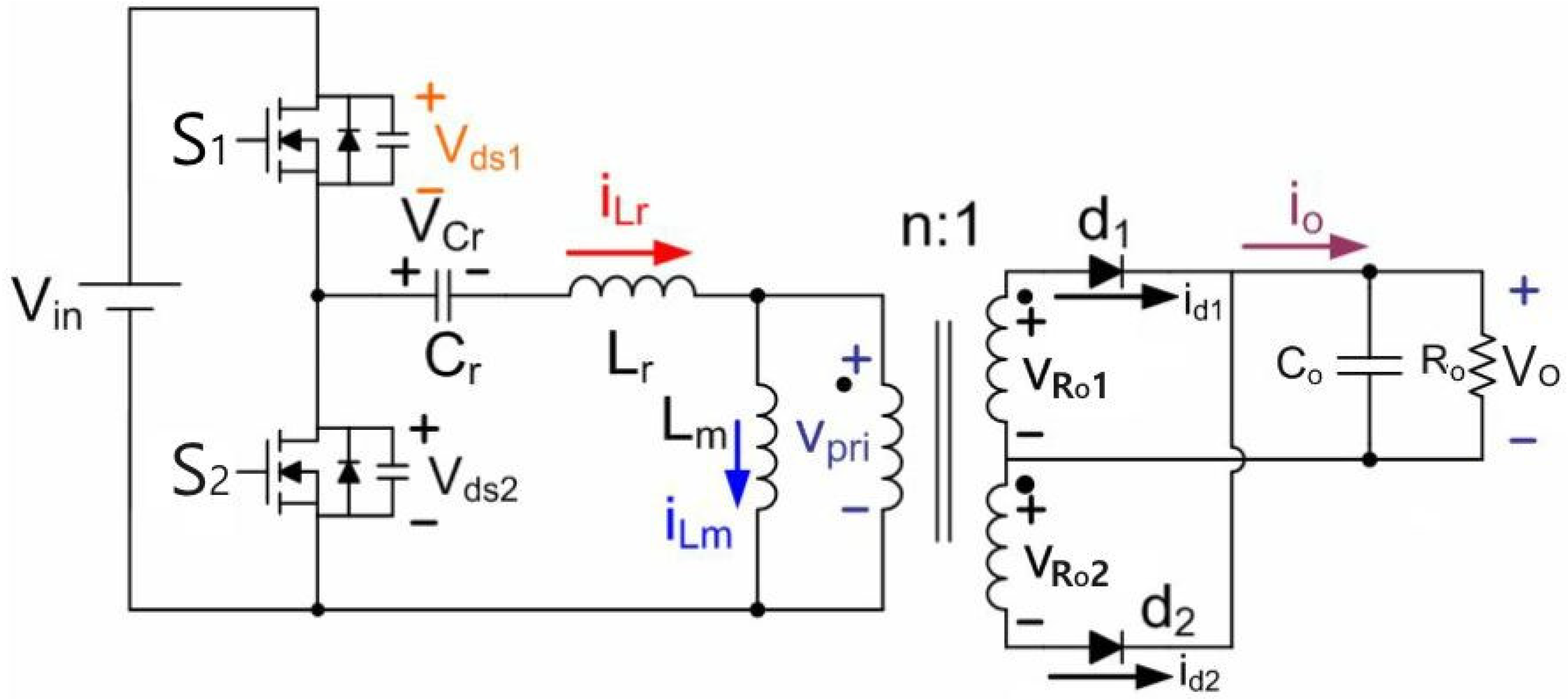 Energies 16 06538 g001