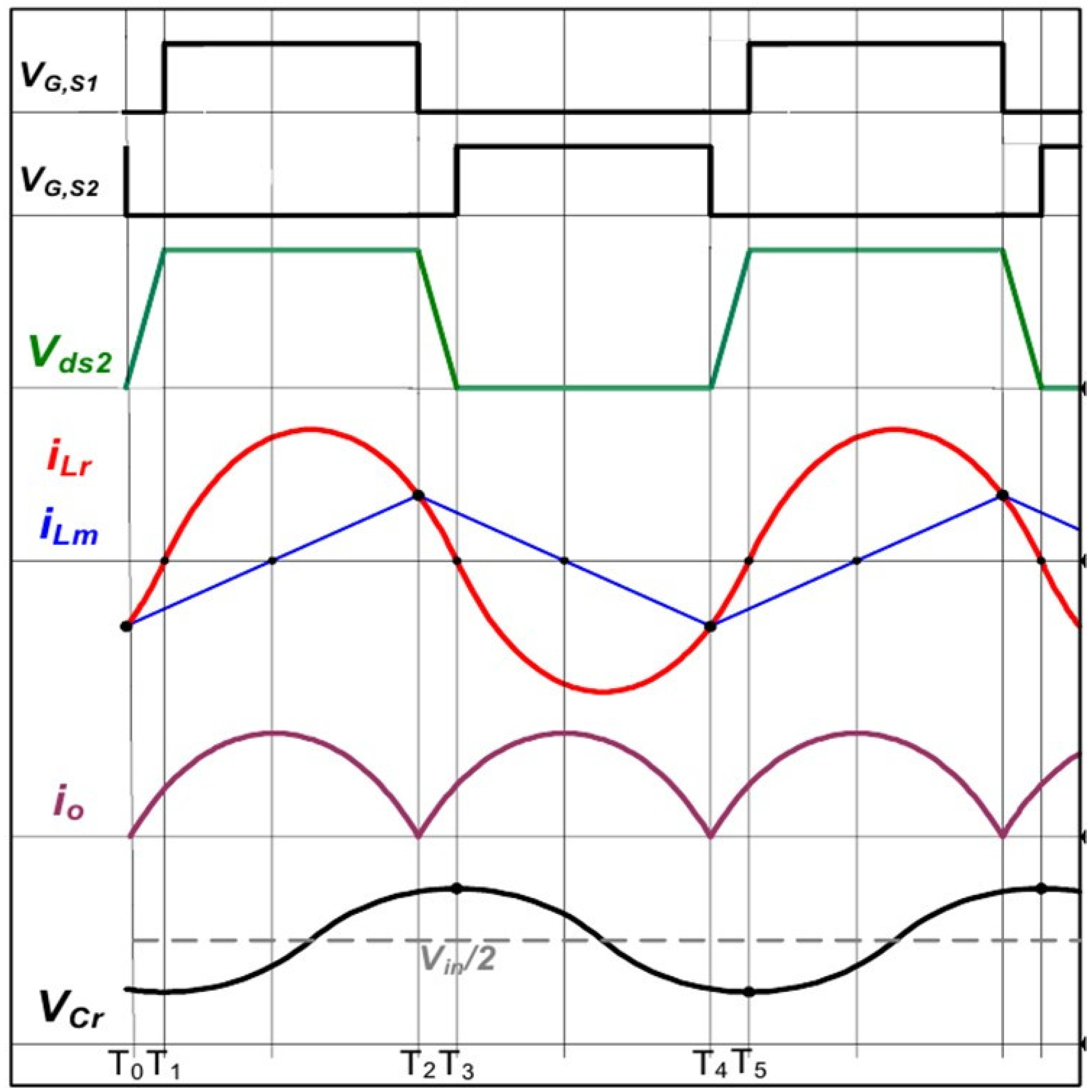 Energies 16 06538 g002
