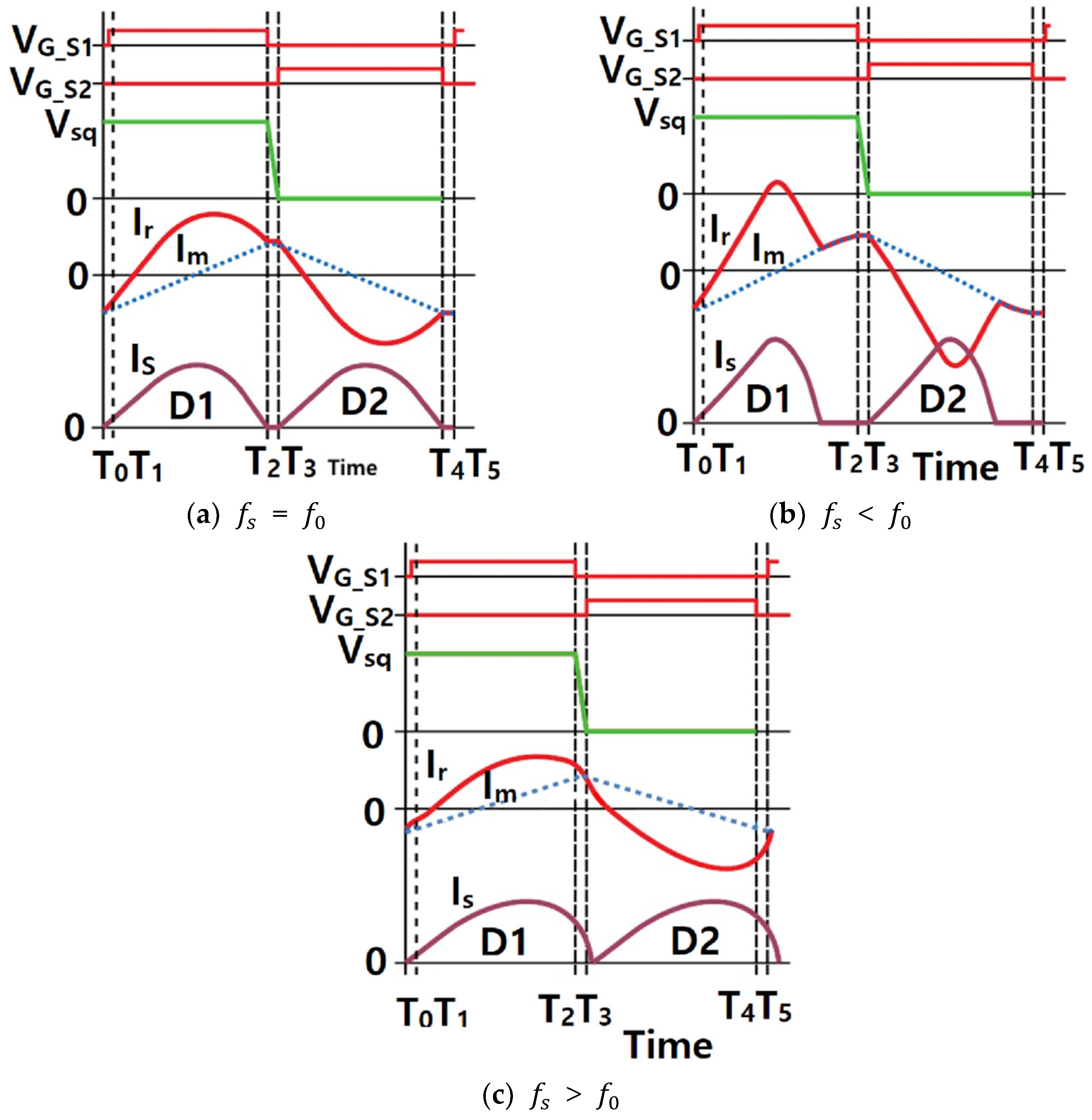Energies 16 06538 g005