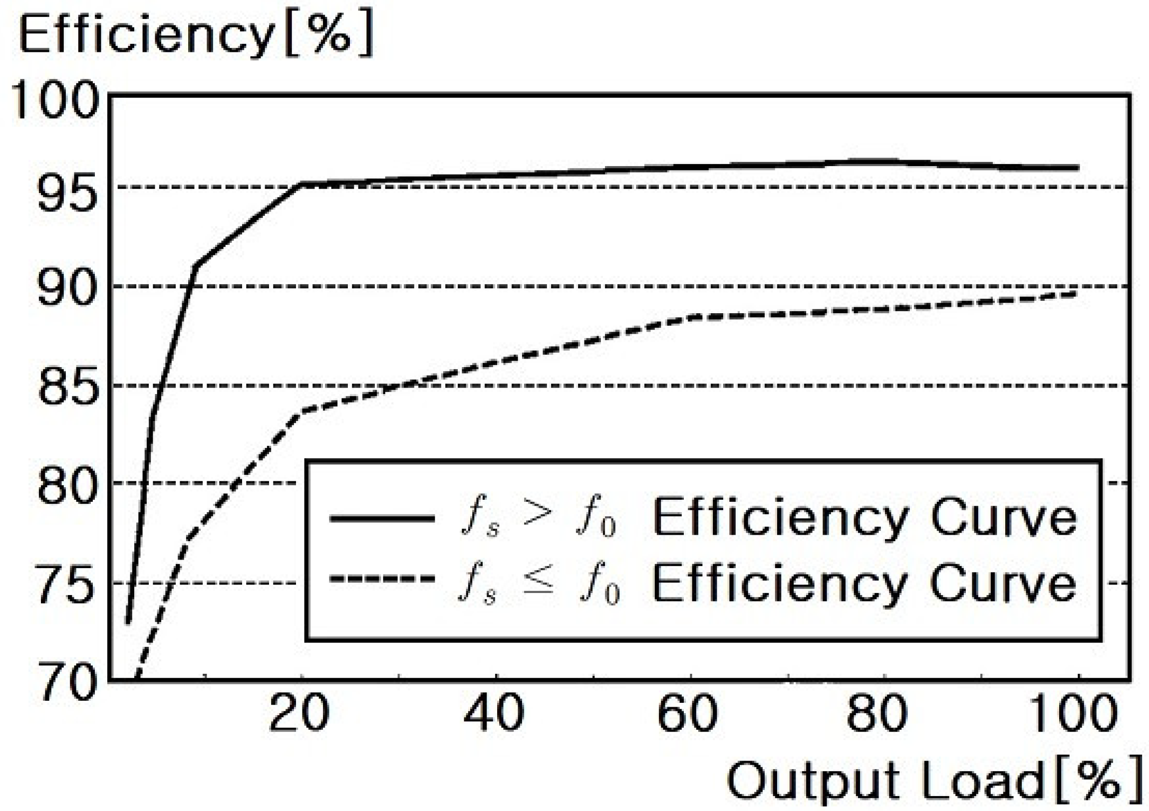 Energies 16 06538 g006