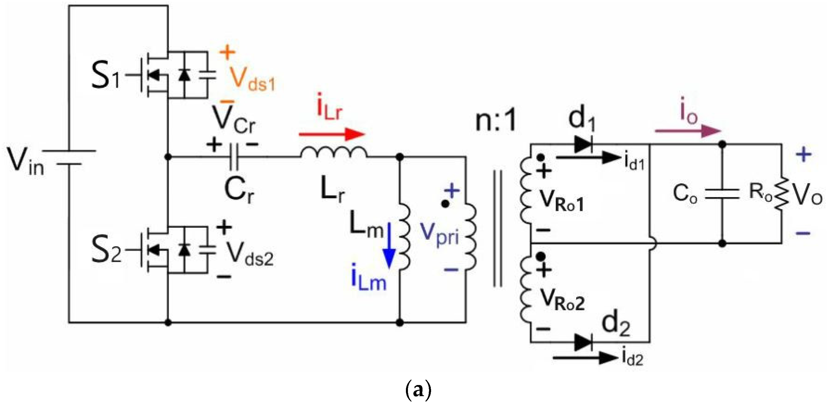 Energies 16 06538 g007a