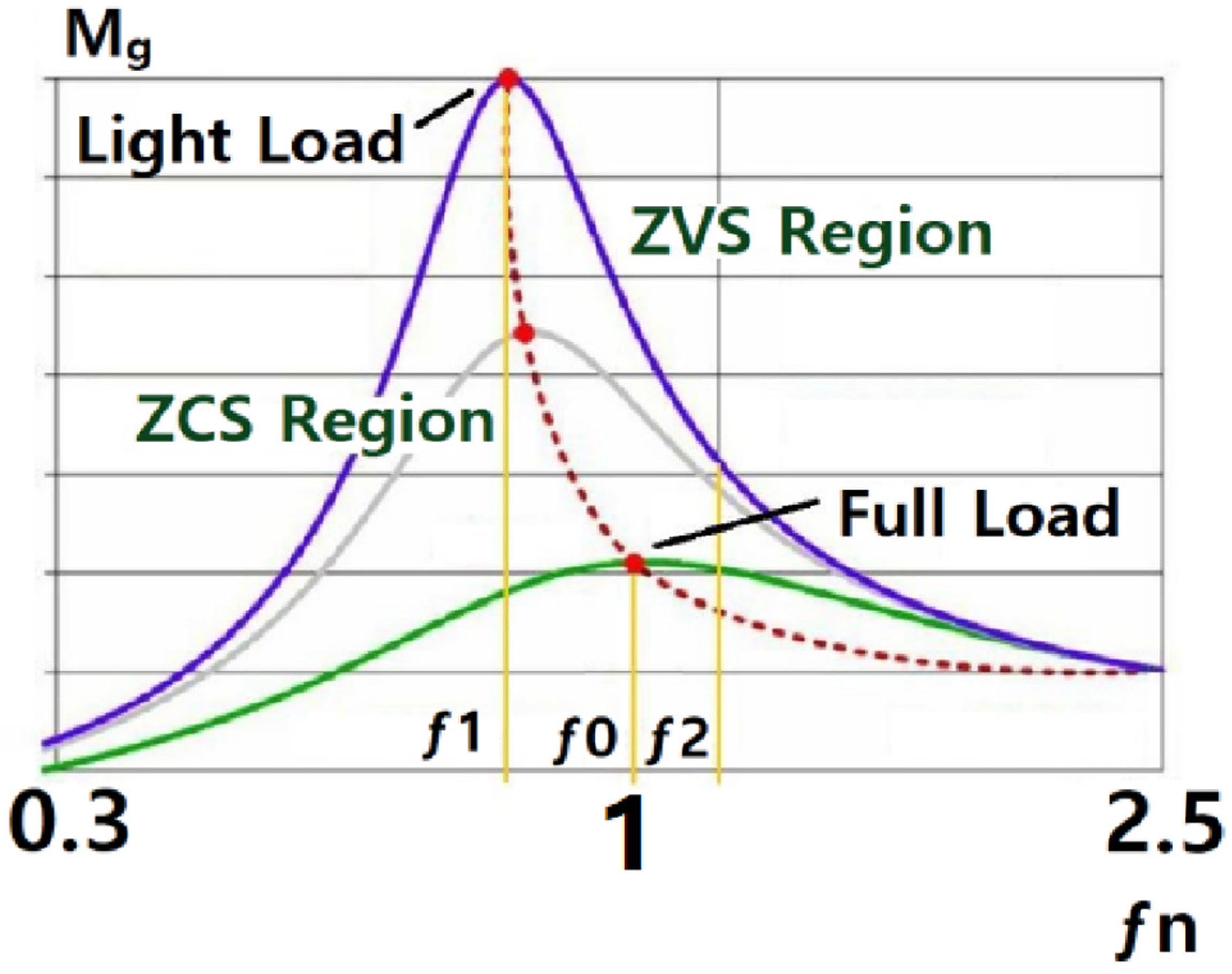 Energies 16 06538 g009