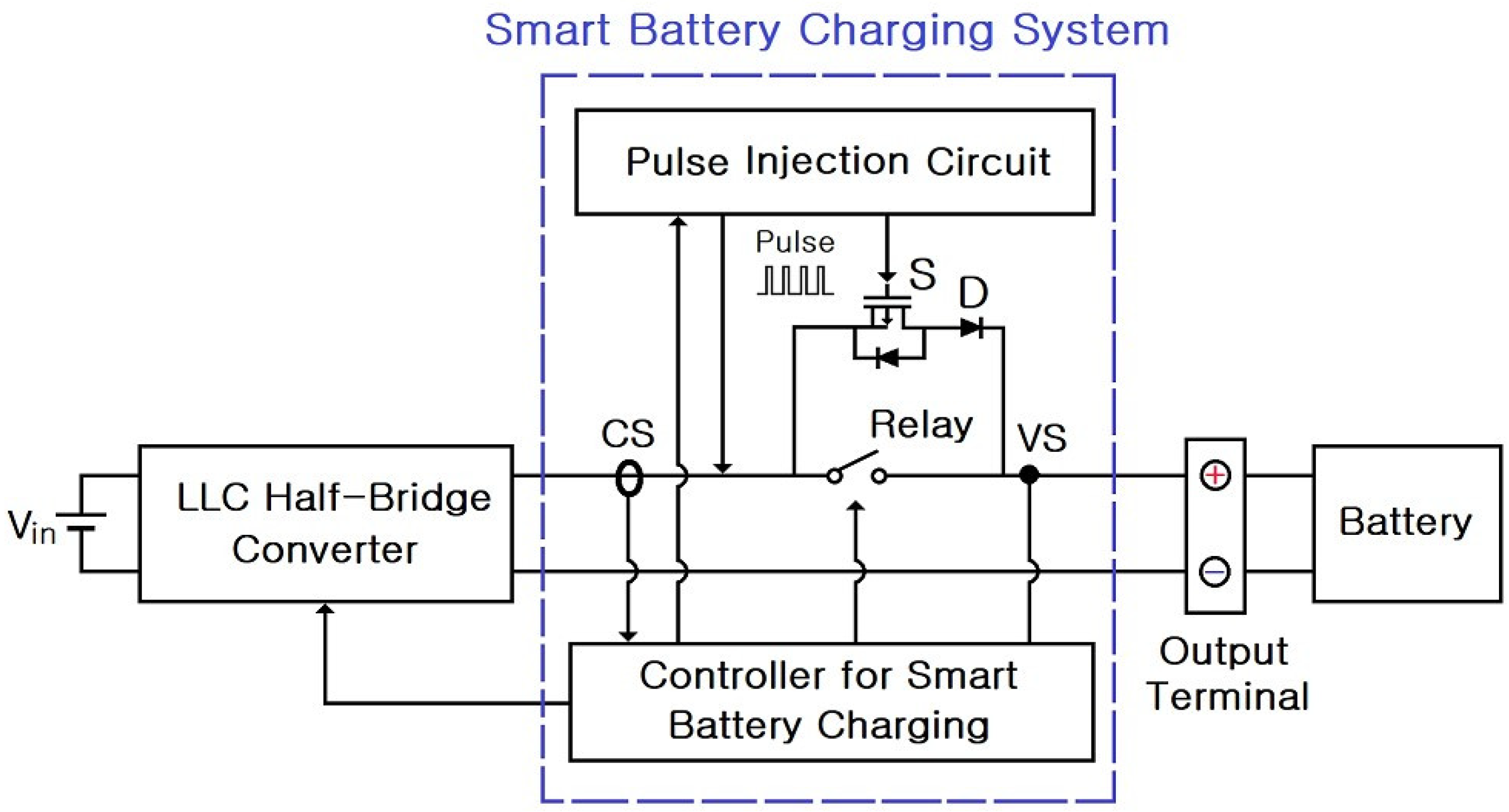 Energies 16 06538 g011
