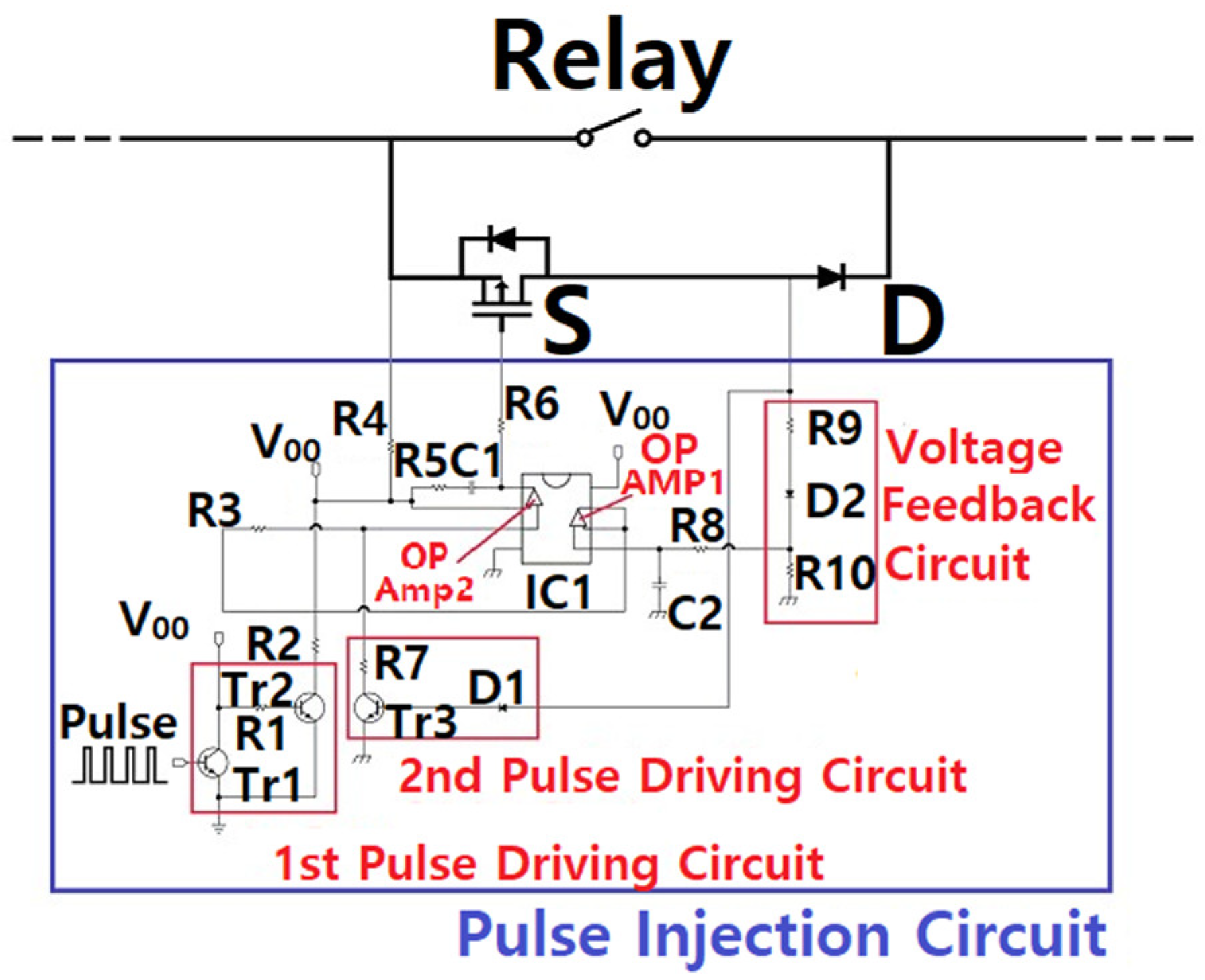 Energies 16 06538 g012