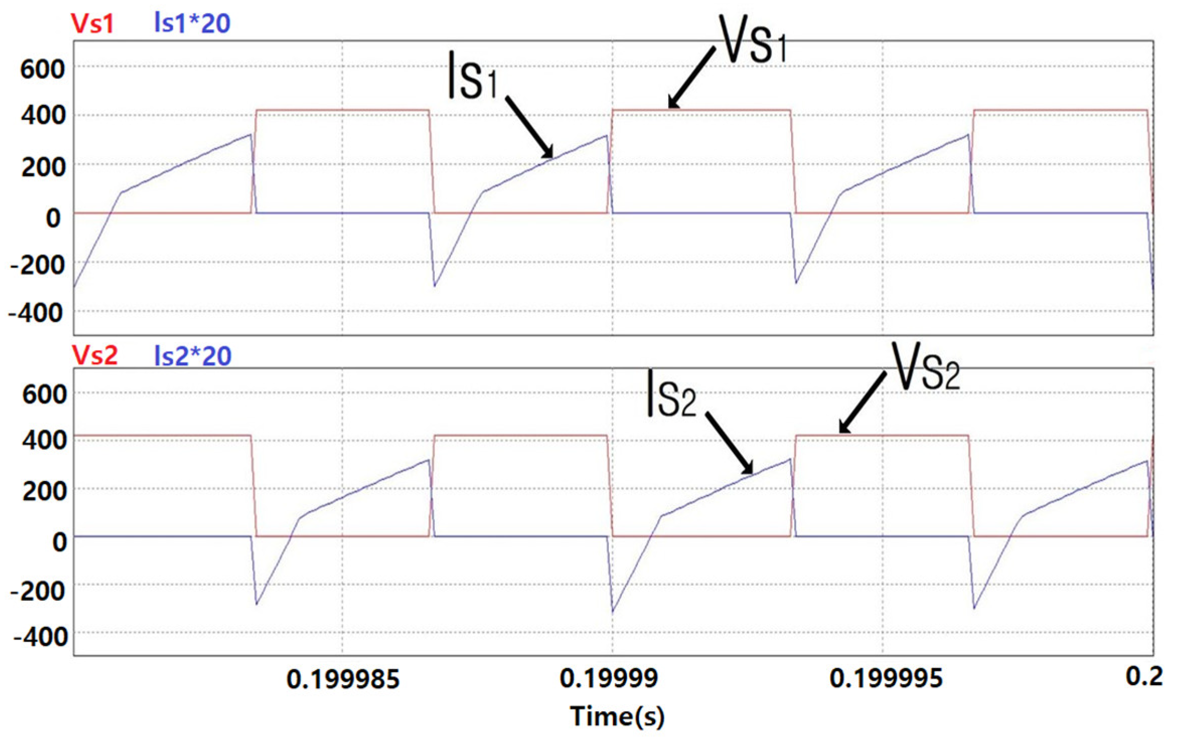 Energies 16 06538 g018