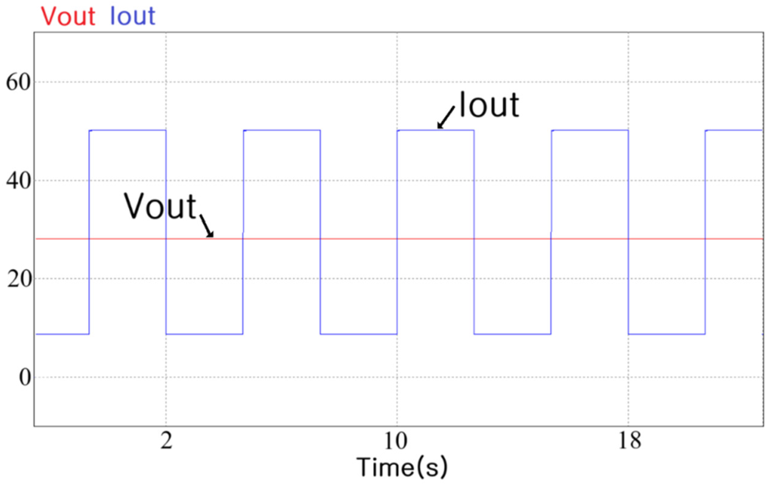 Energies 16 06538 g022