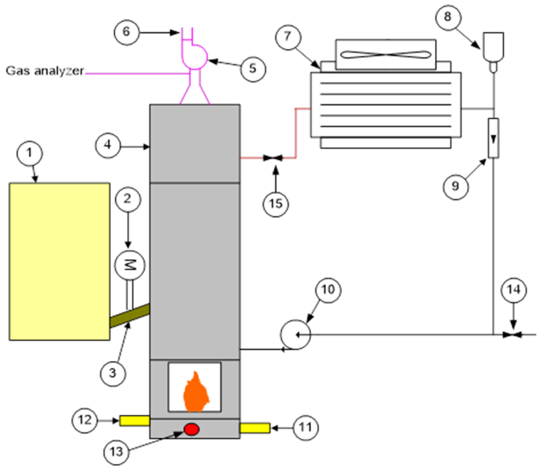 Energies 16 06539 g001