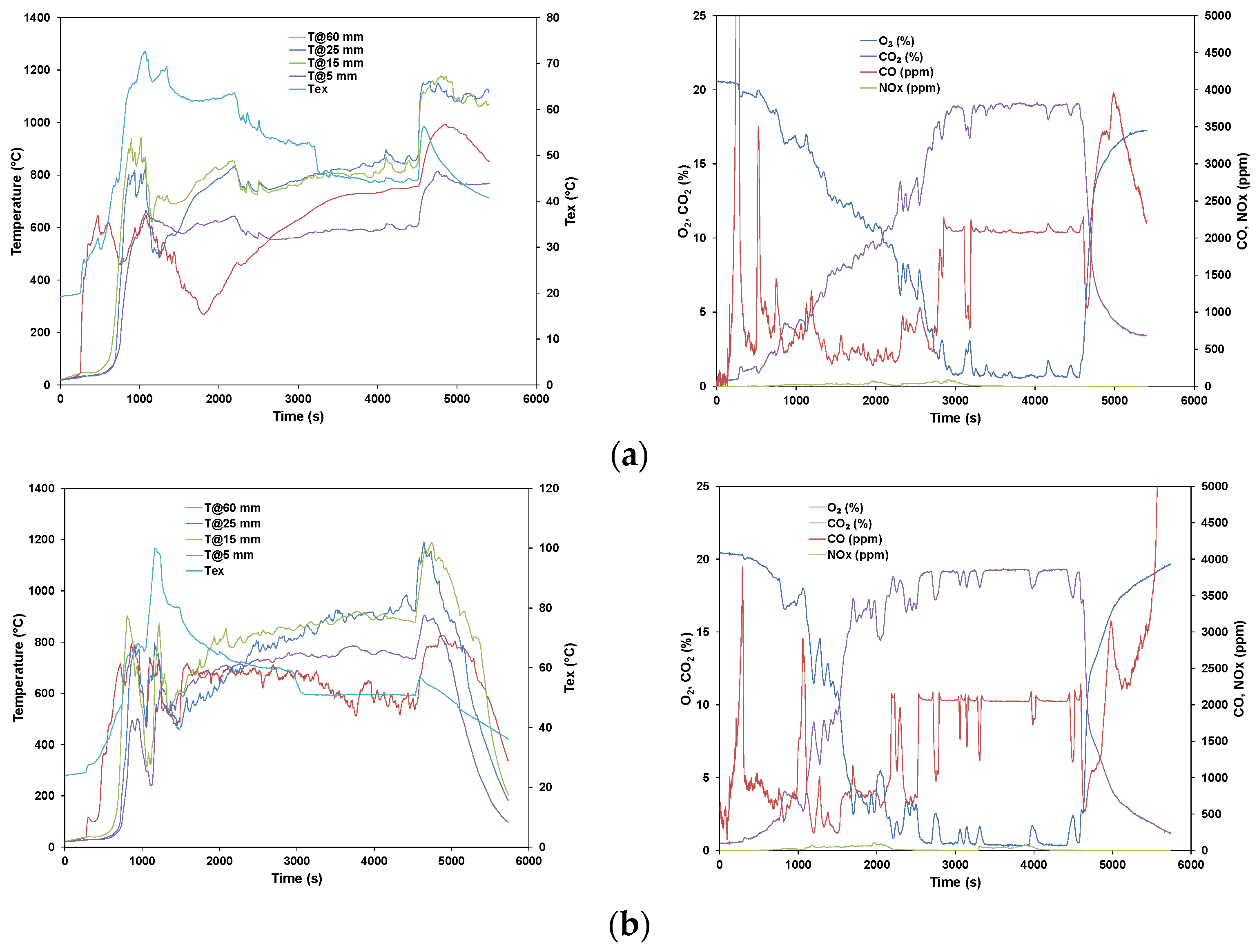 Energies 16 06539 g004