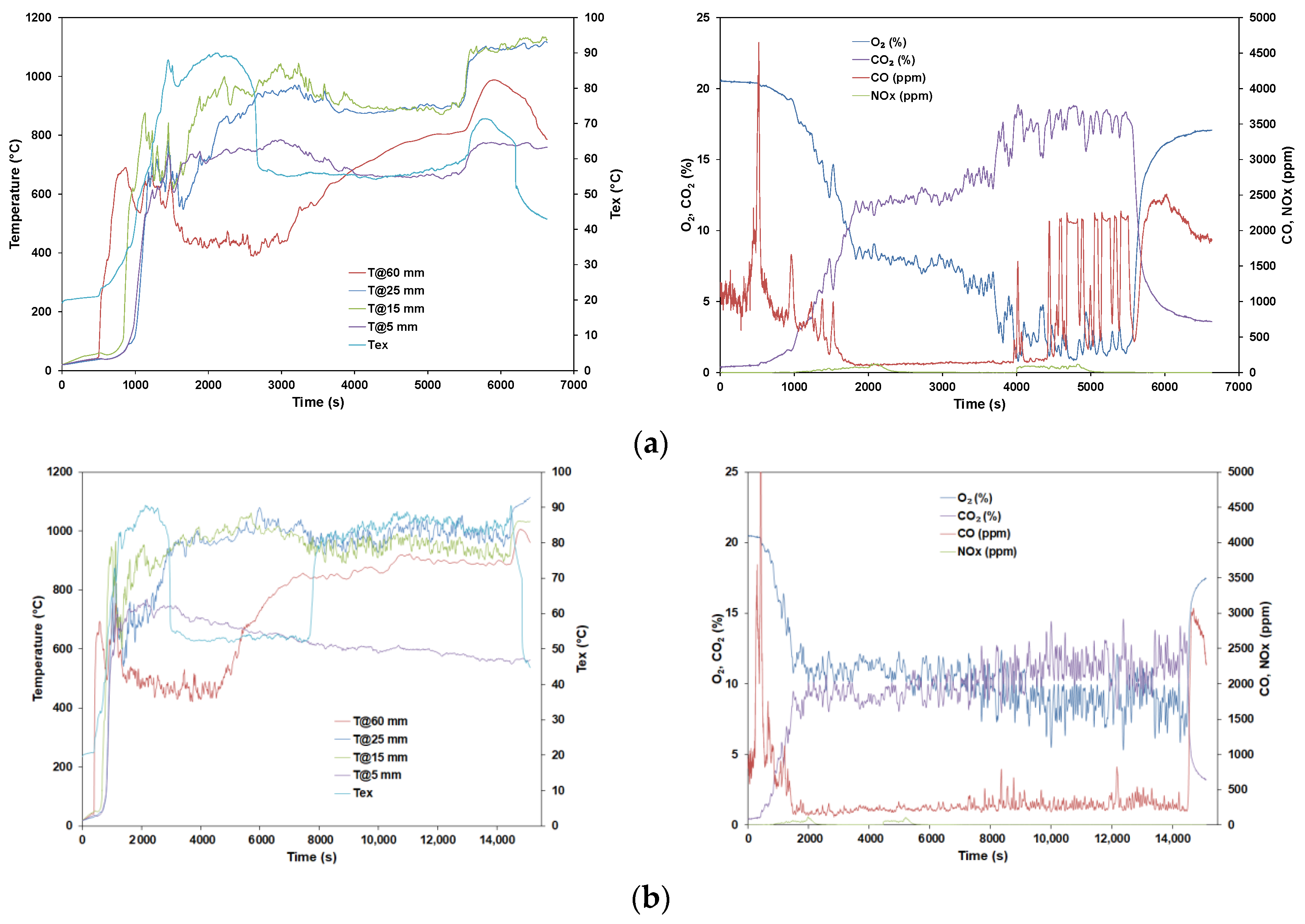 Energies 16 06539 g006