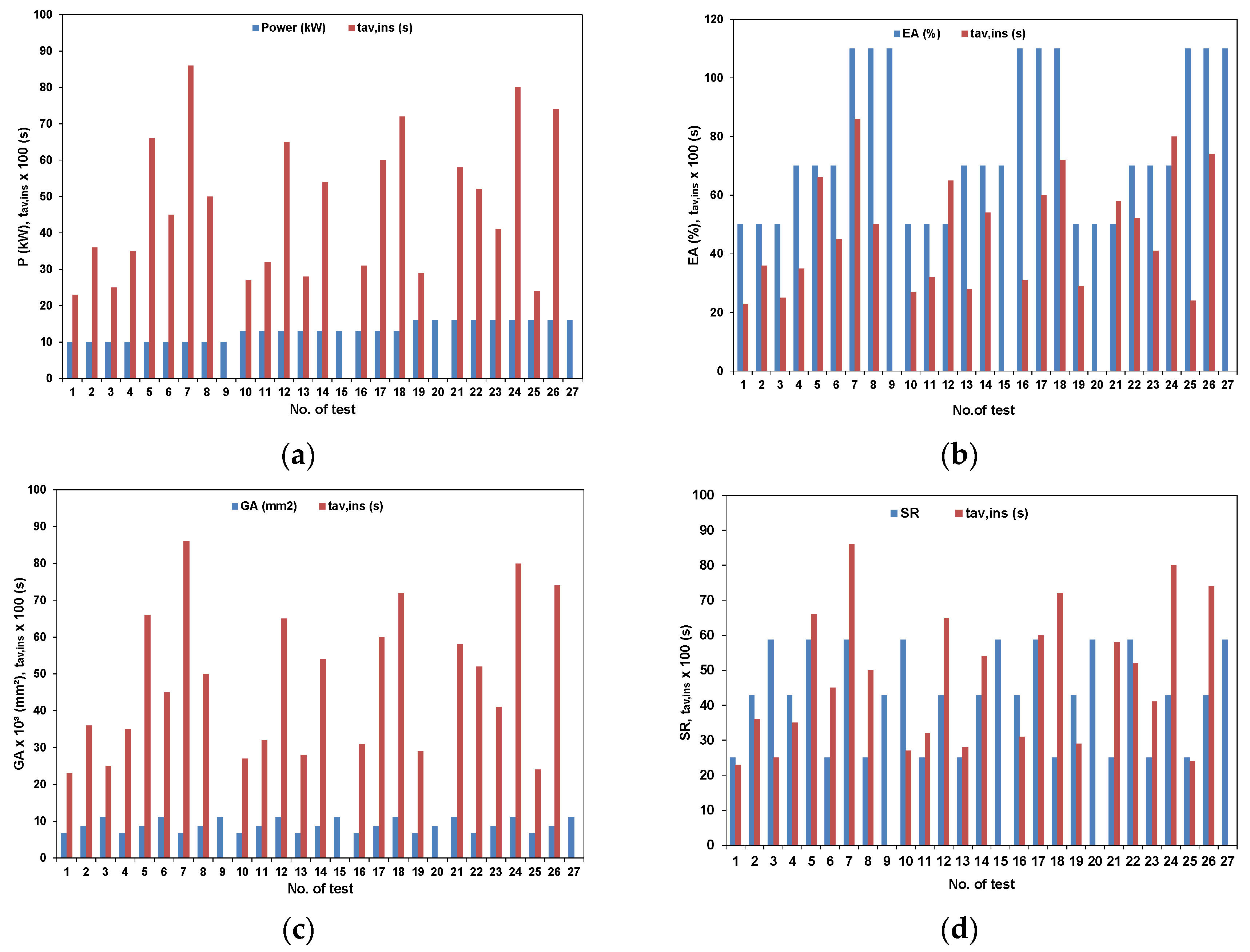 Energies 16 06539 g008