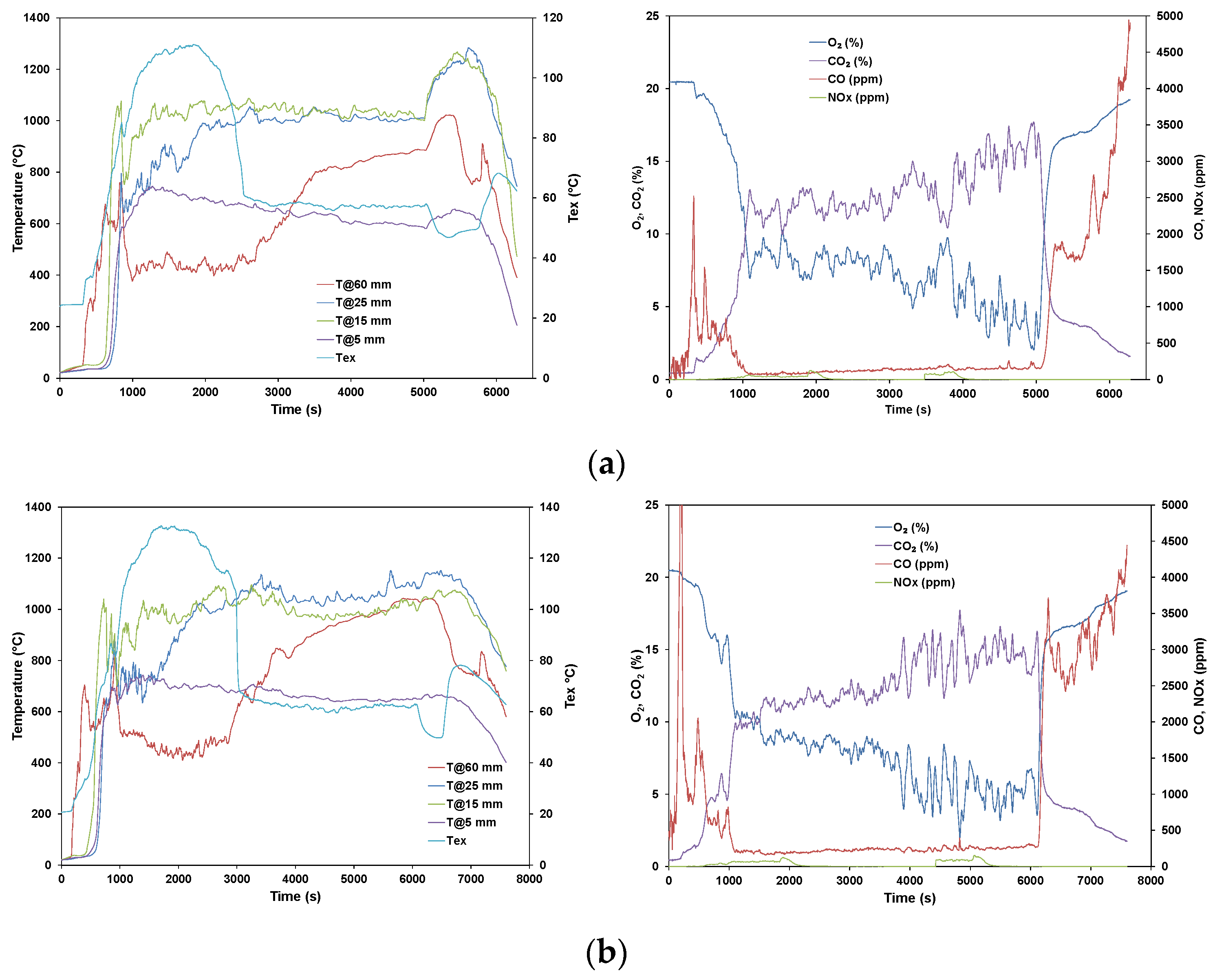 Energies 16 06539 g009