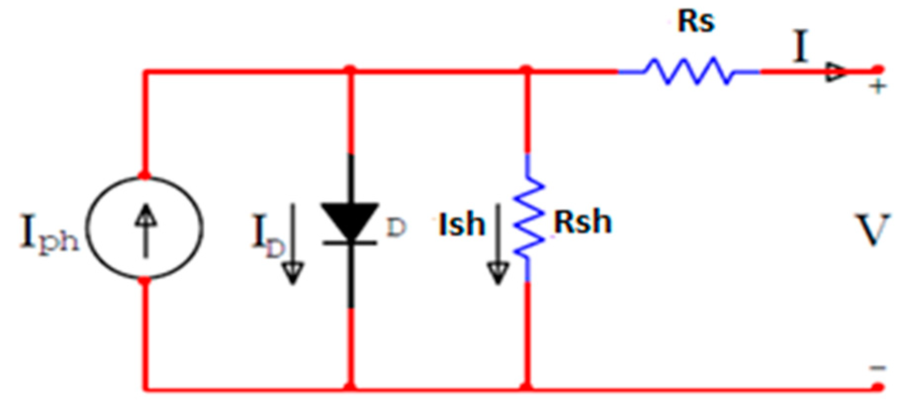 Energies 16 06540 g002