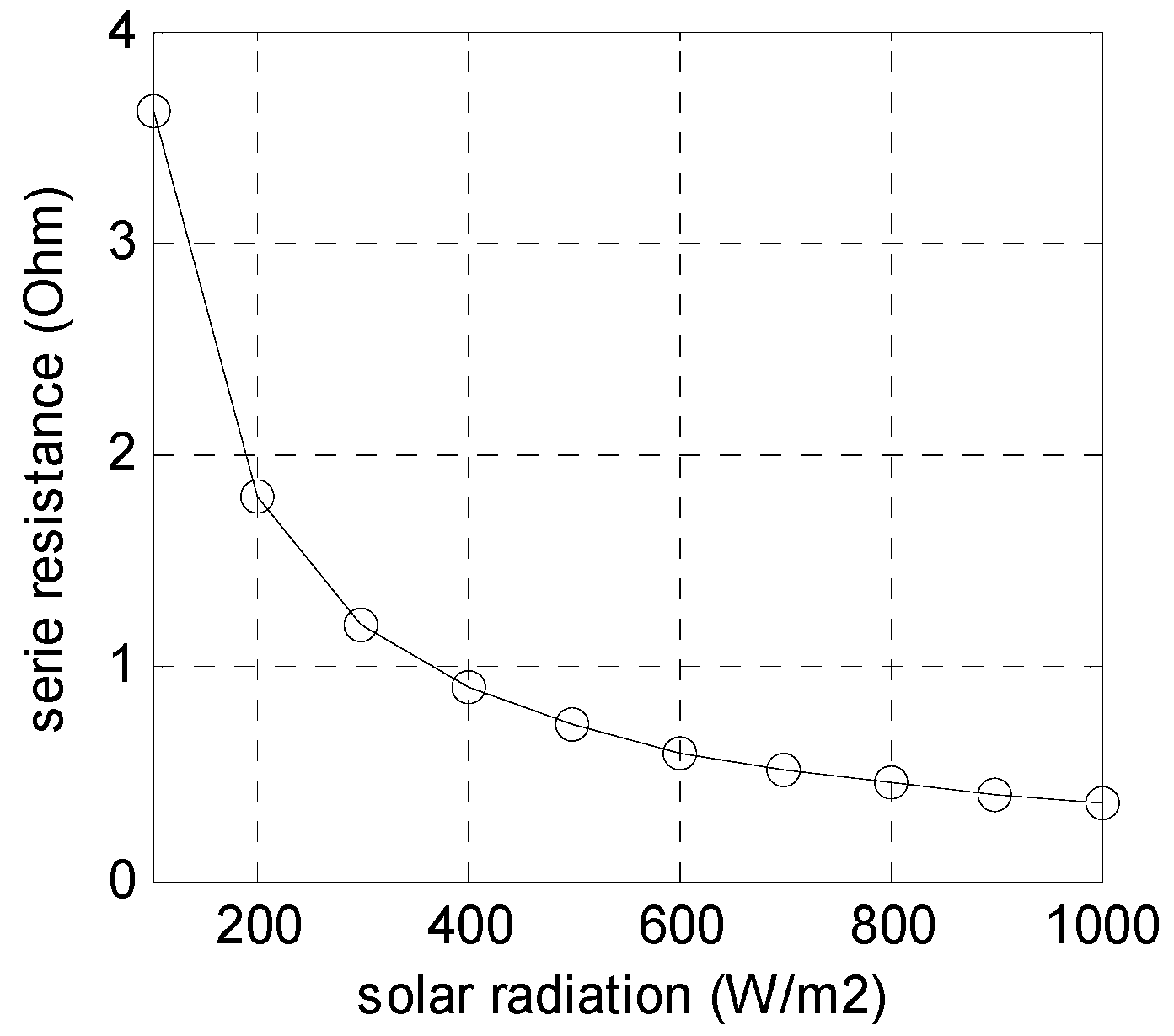 Energies 16 06540 g006