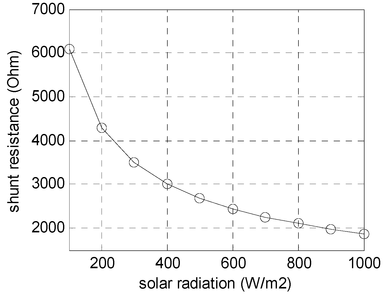 Energies 16 06540 g008