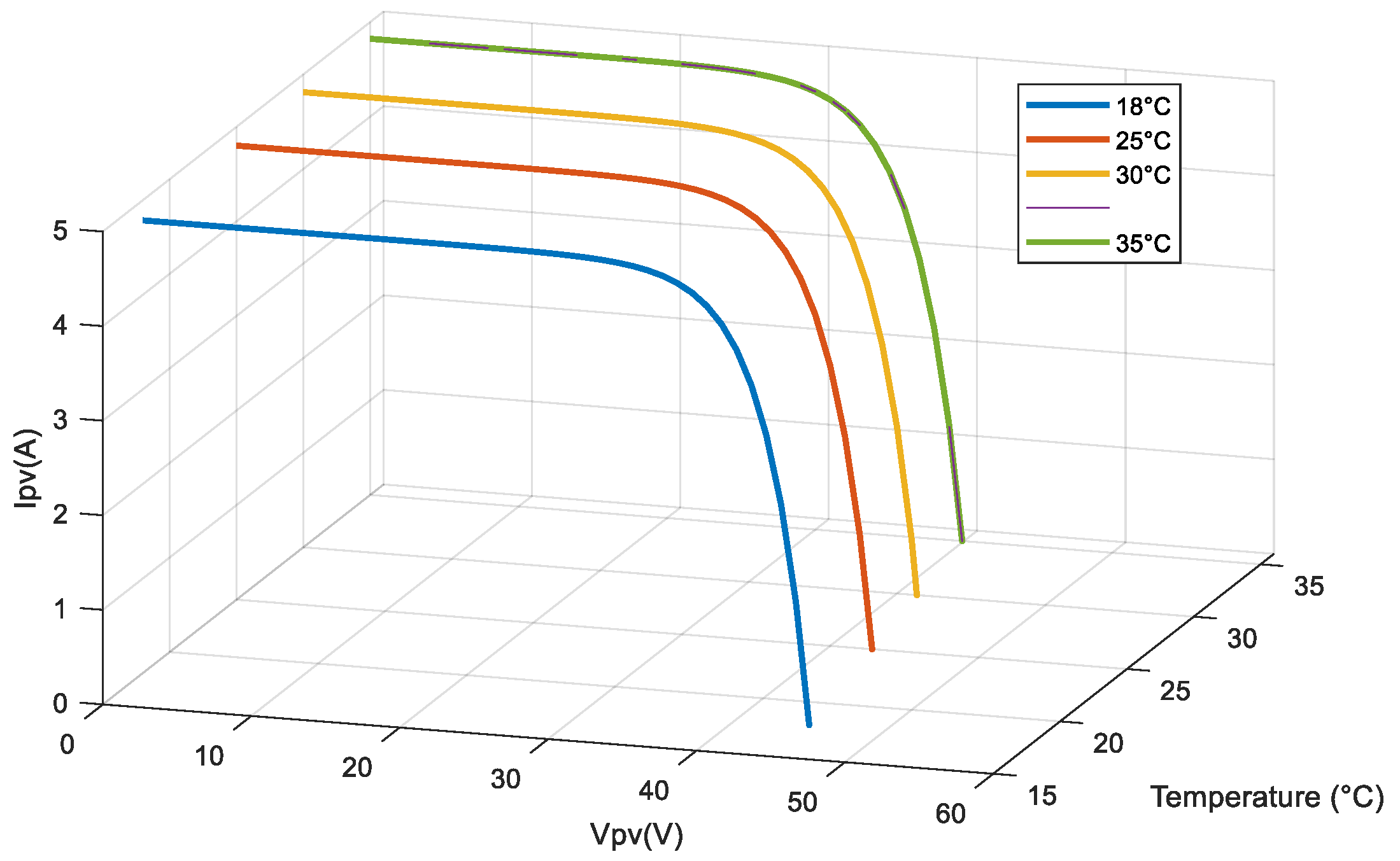 Energies 16 06540 g011