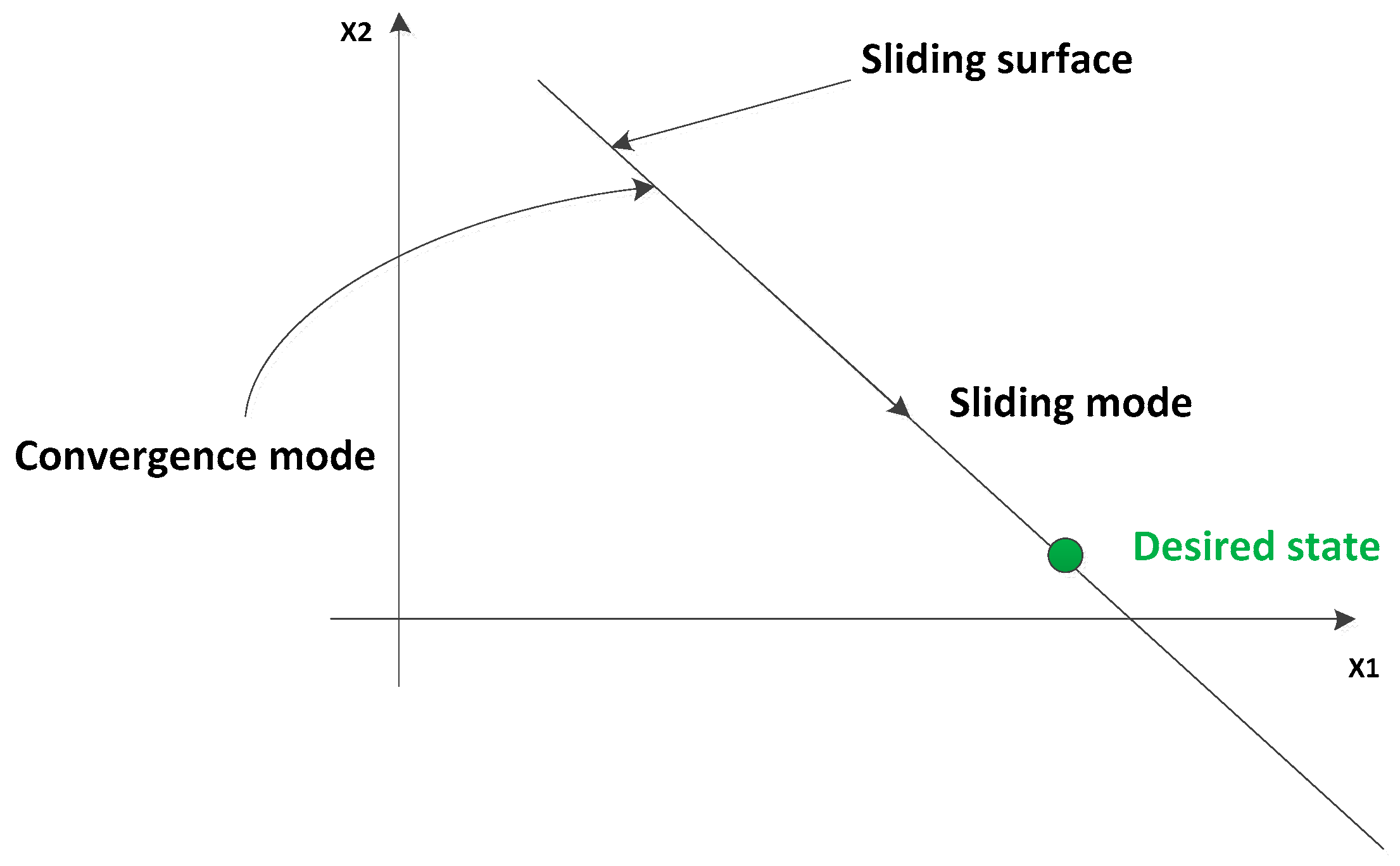 Energies 16 06540 g013