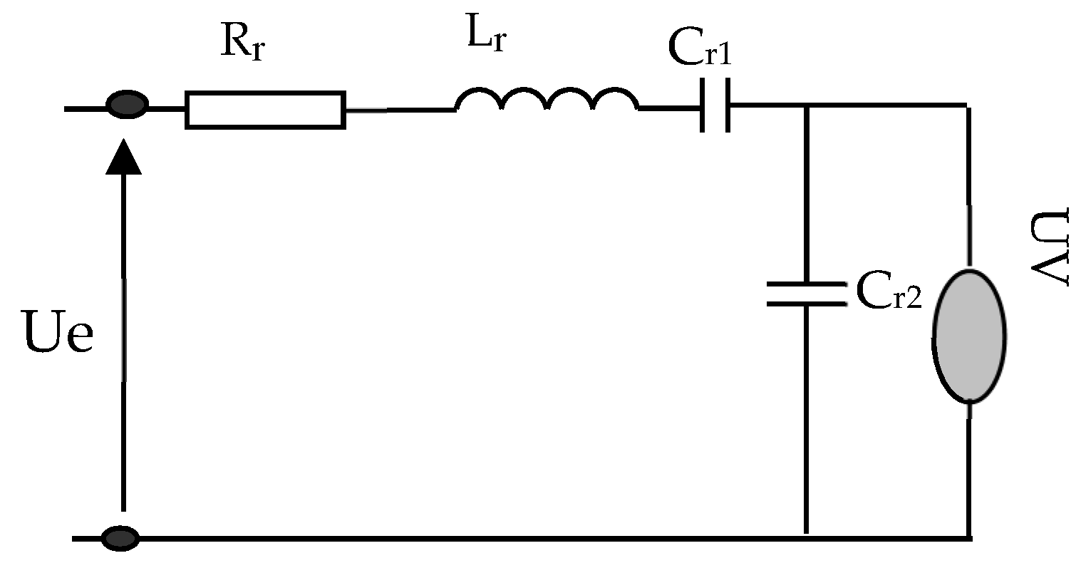 Energies 16 06540 g014