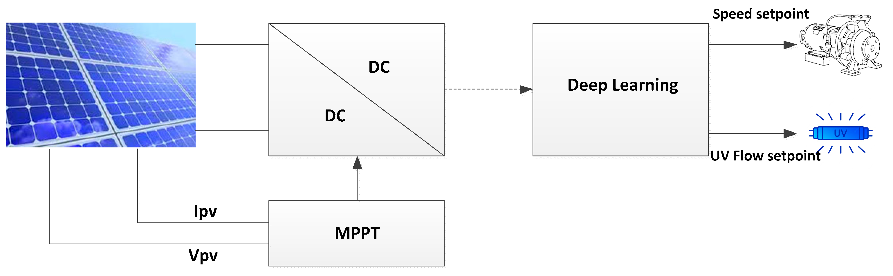 Energies 16 06540 g015
