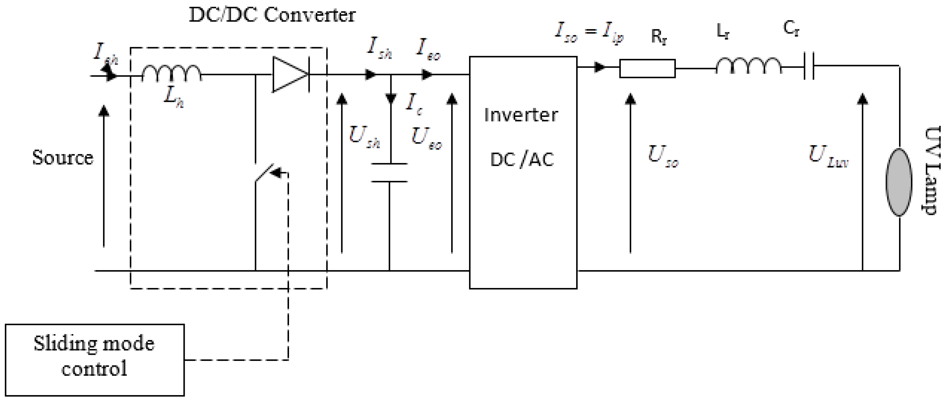 Energies 16 06540 g020