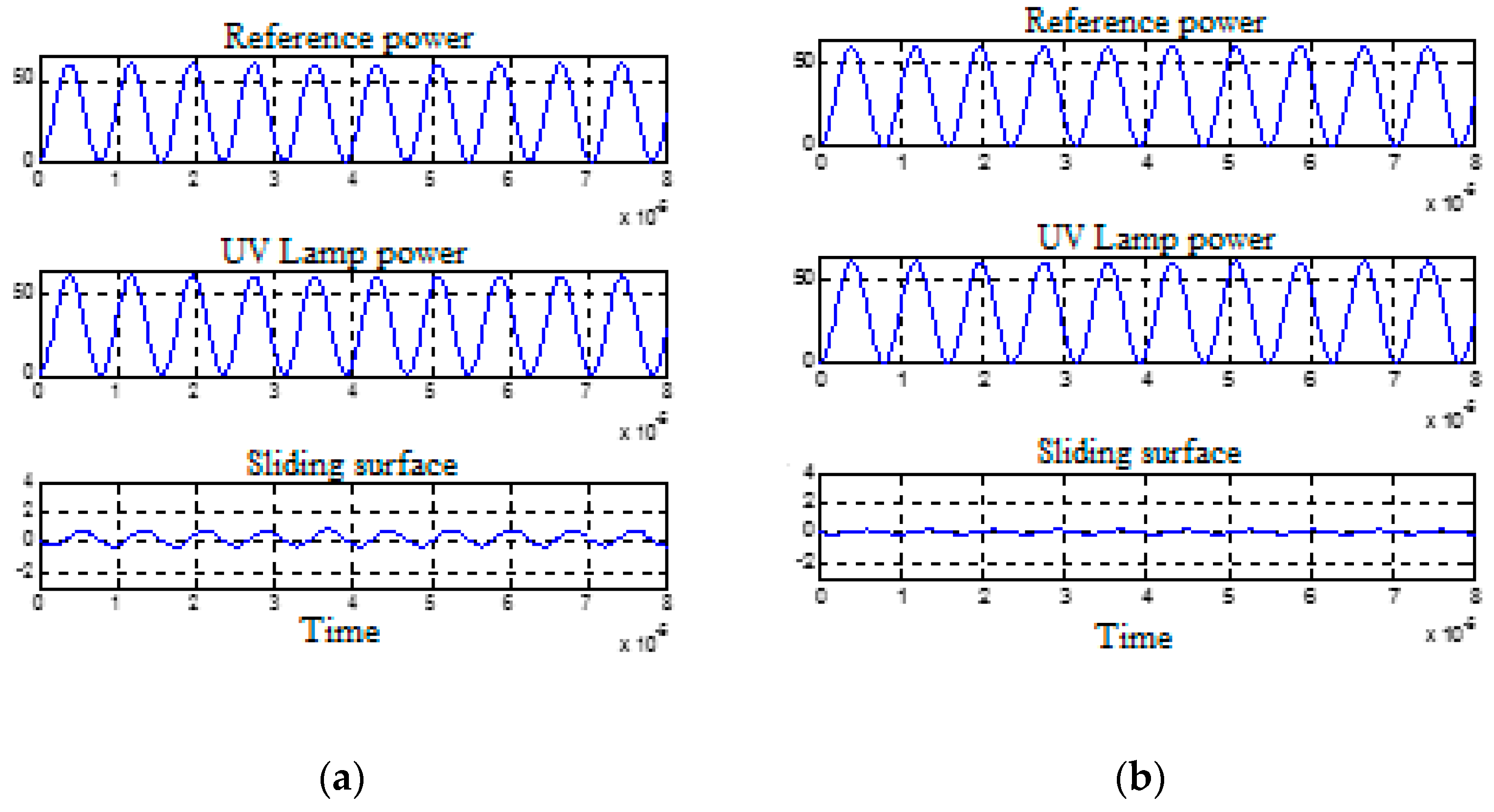 Energies 16 06540 g021