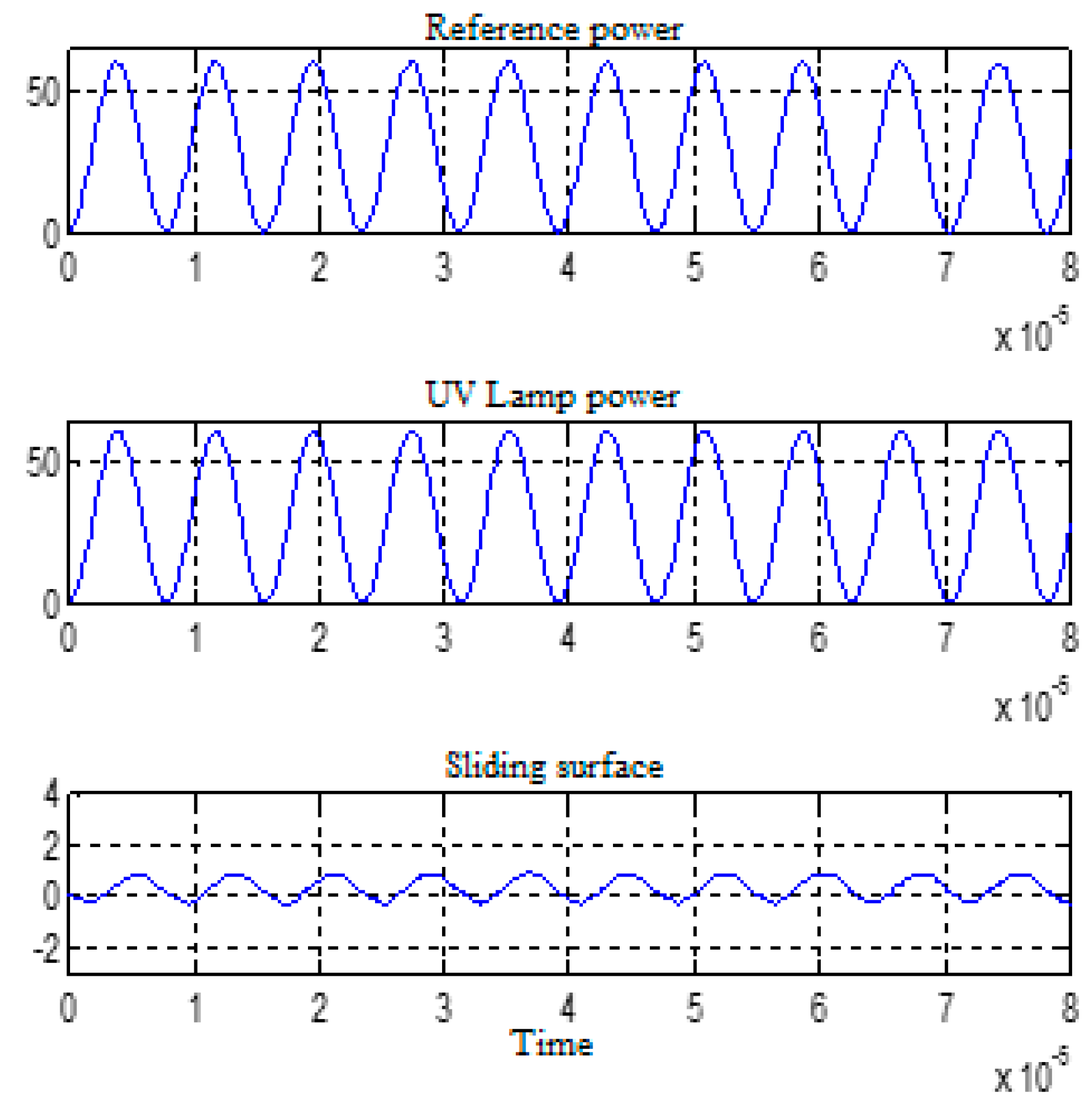 Energies 16 06540 g022