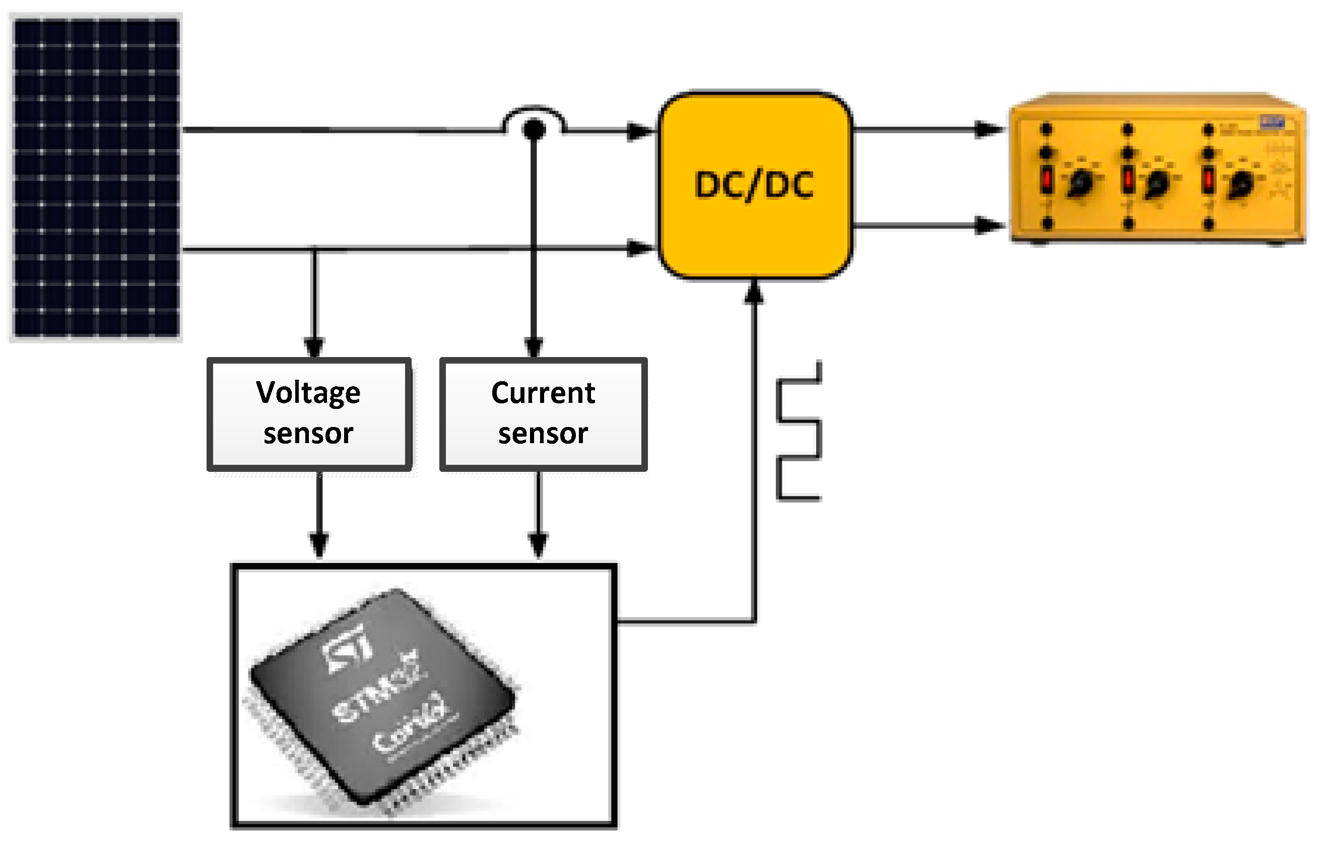Energies 16 06540 g024