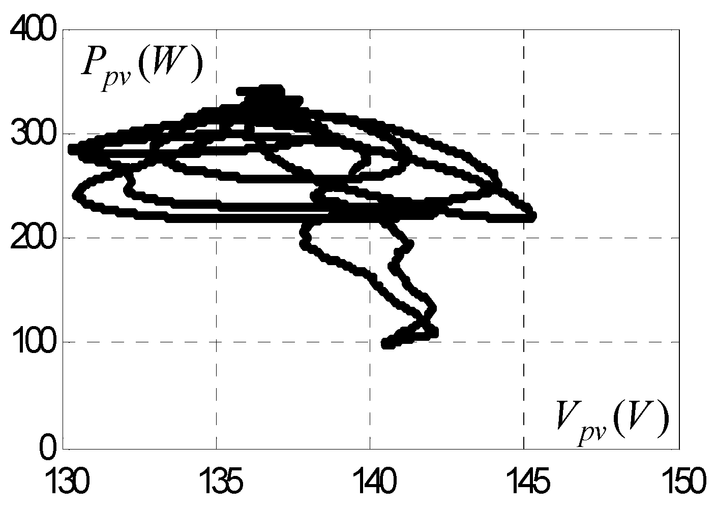 Energies 16 06540 g030