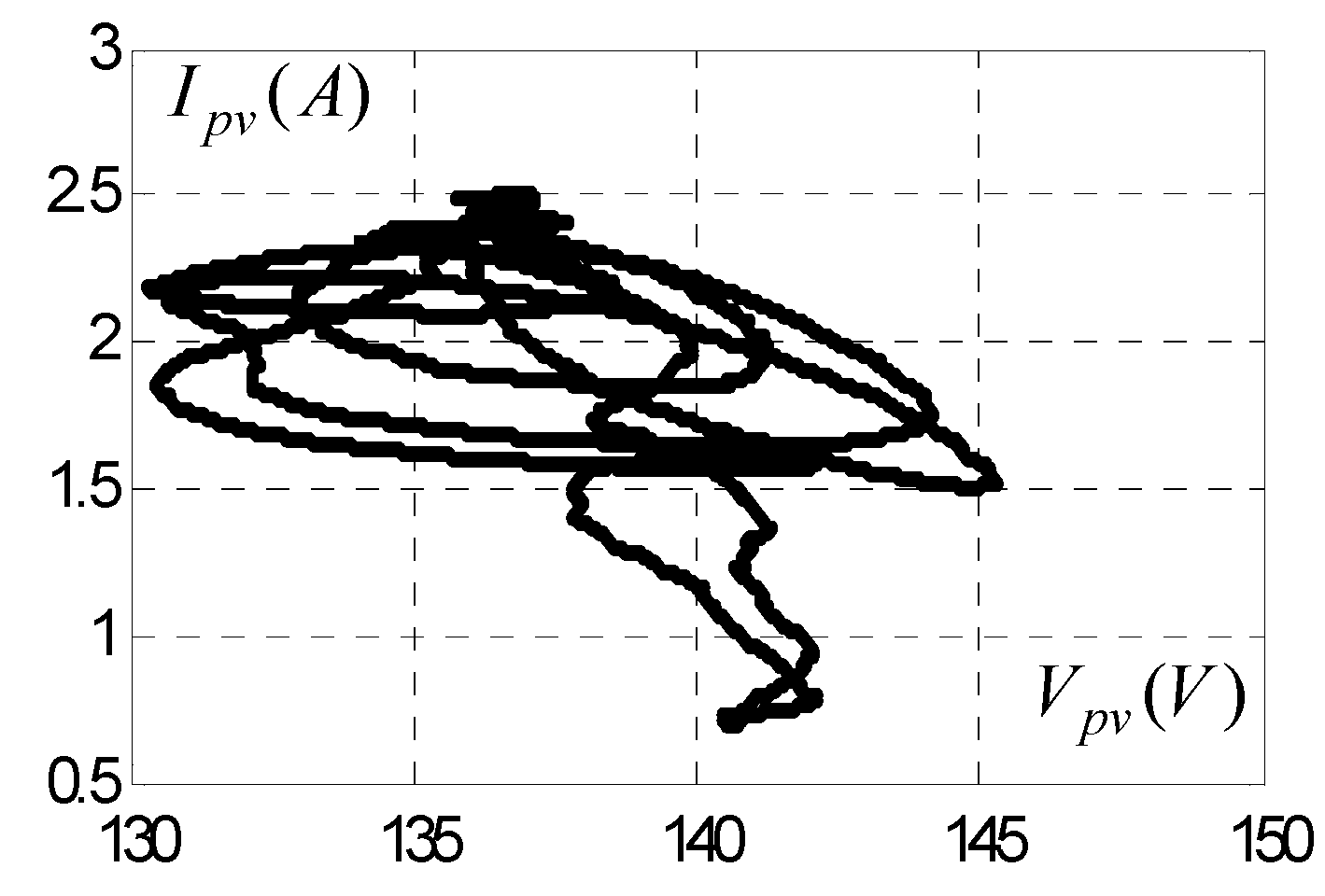 Energies 16 06540 g032