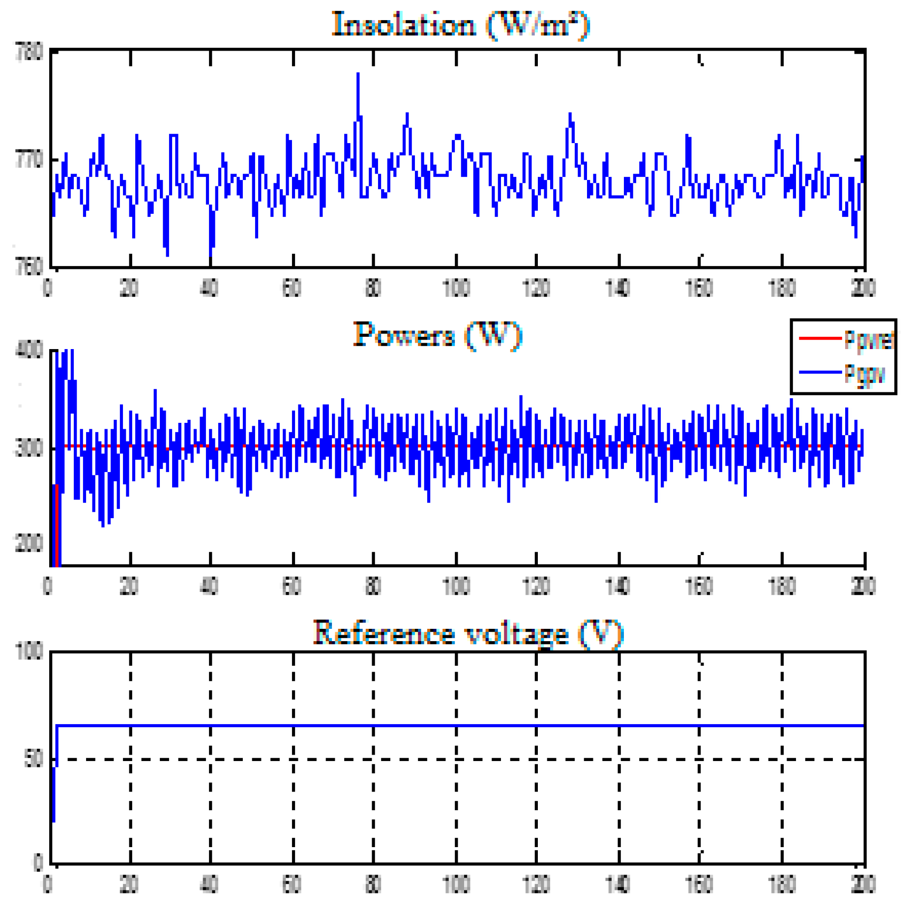 Energies 16 06540 g041