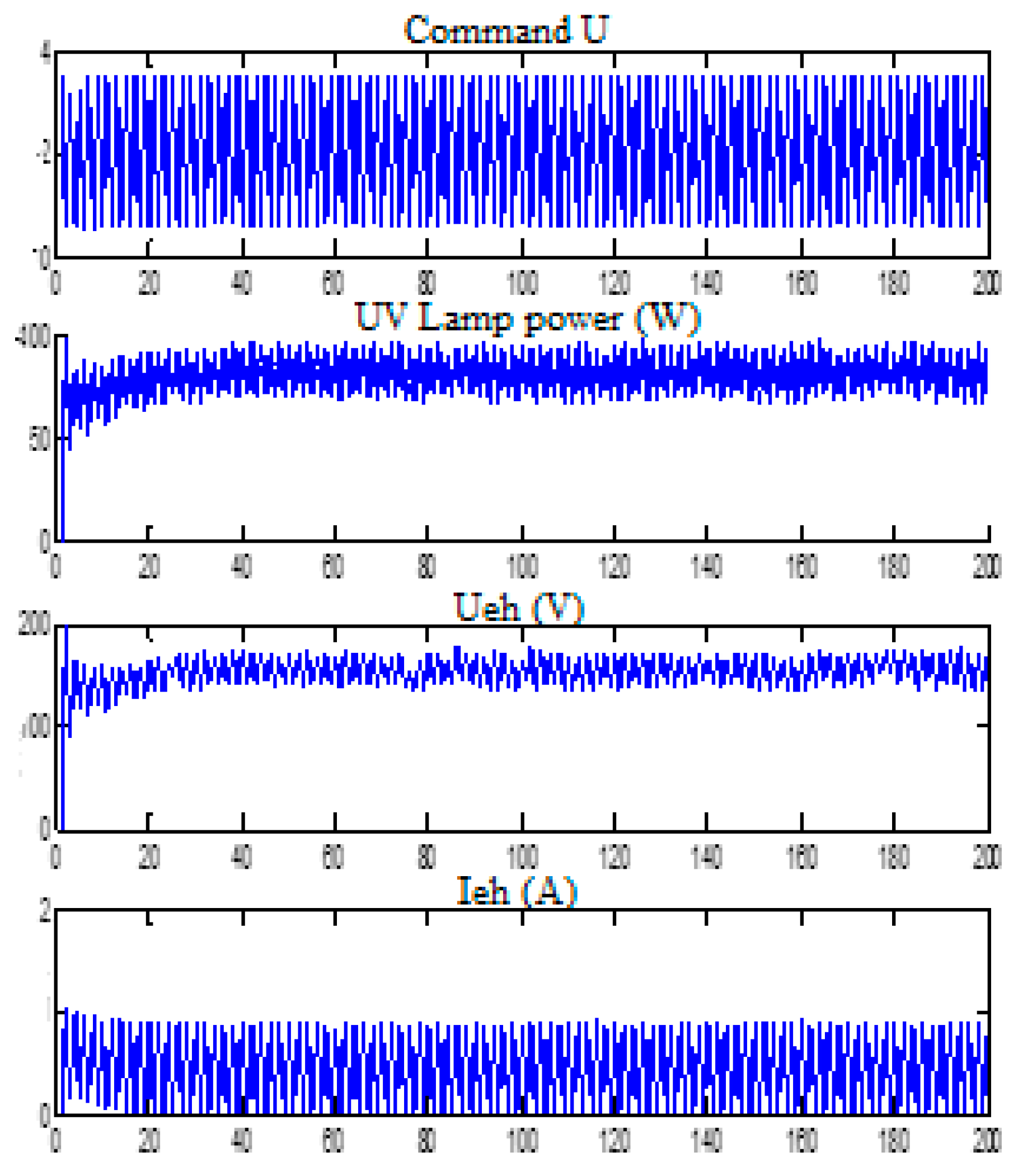 Energies 16 06540 g044