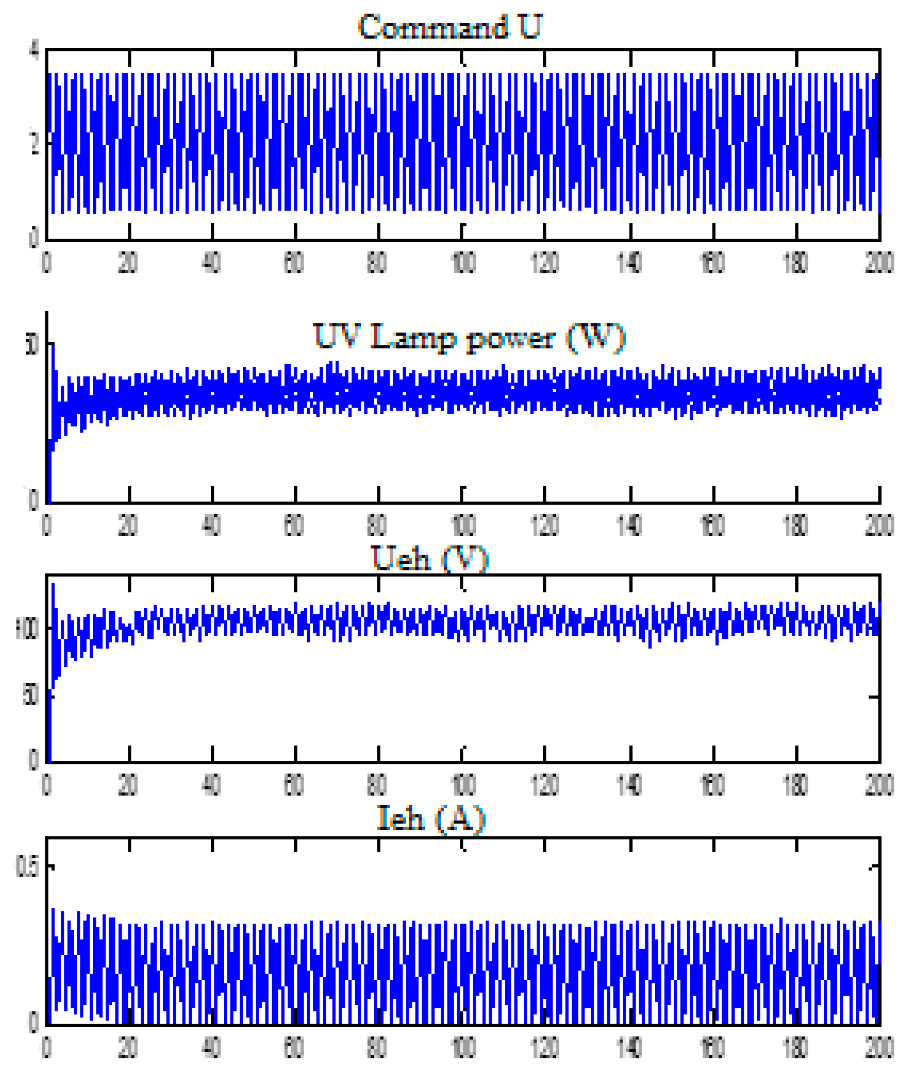 Energies 16 06540 g046