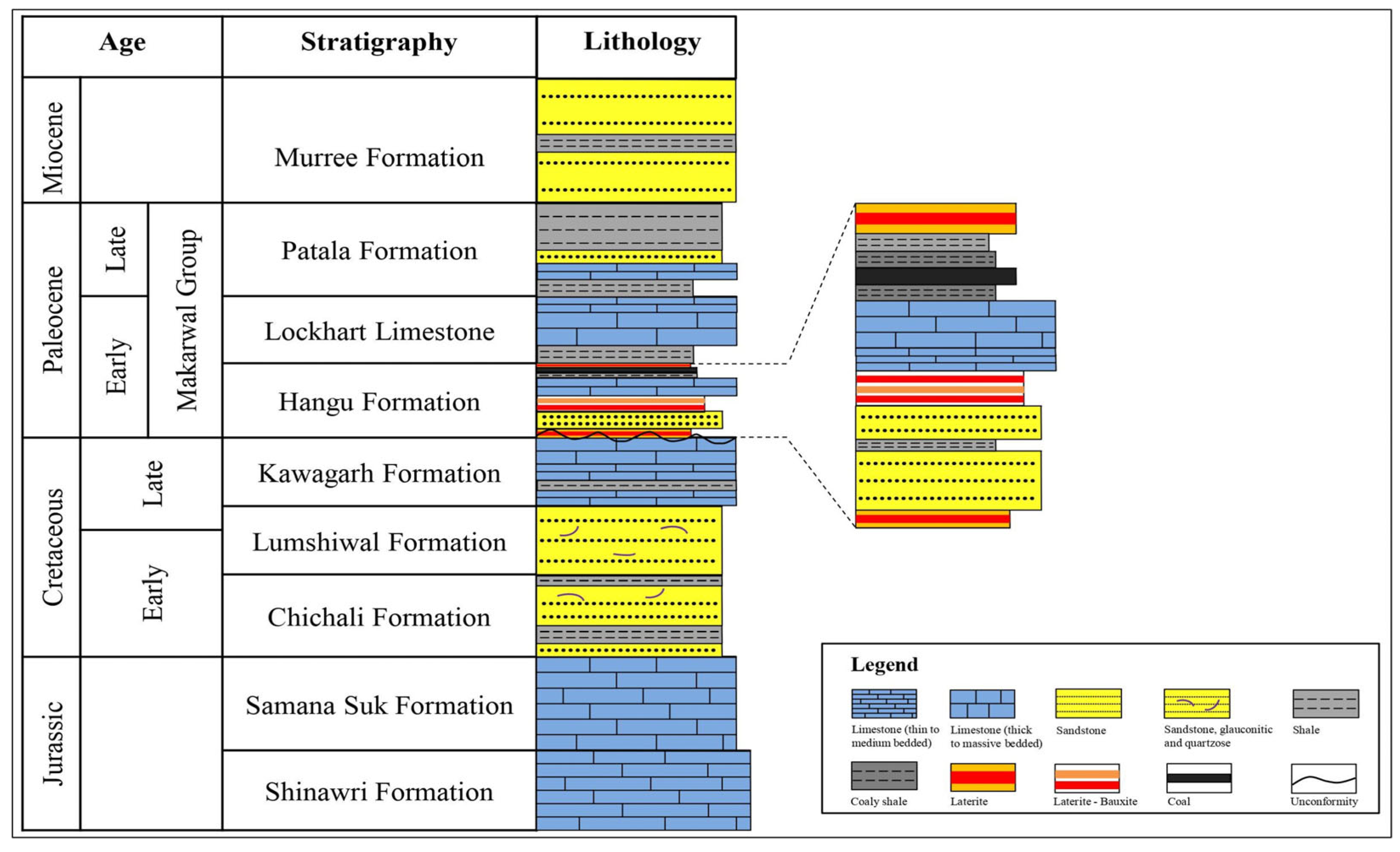 Energies 16 06541 g002