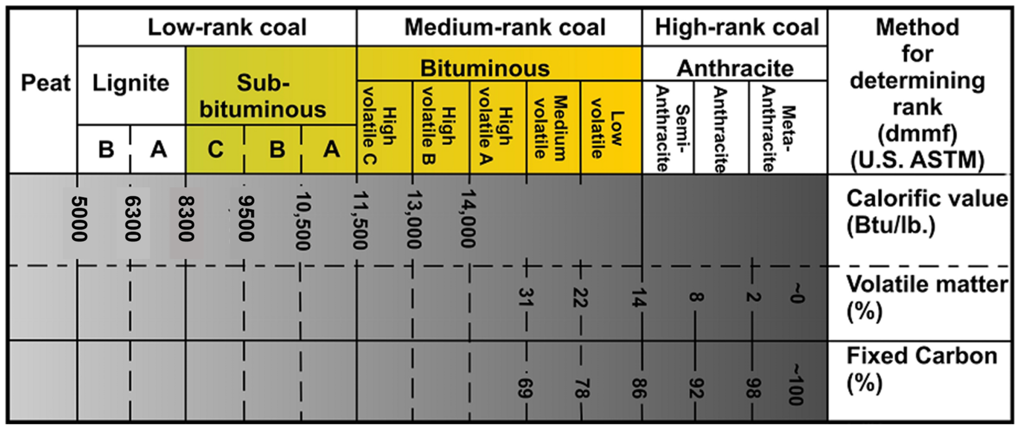 Energies 16 06541 g004