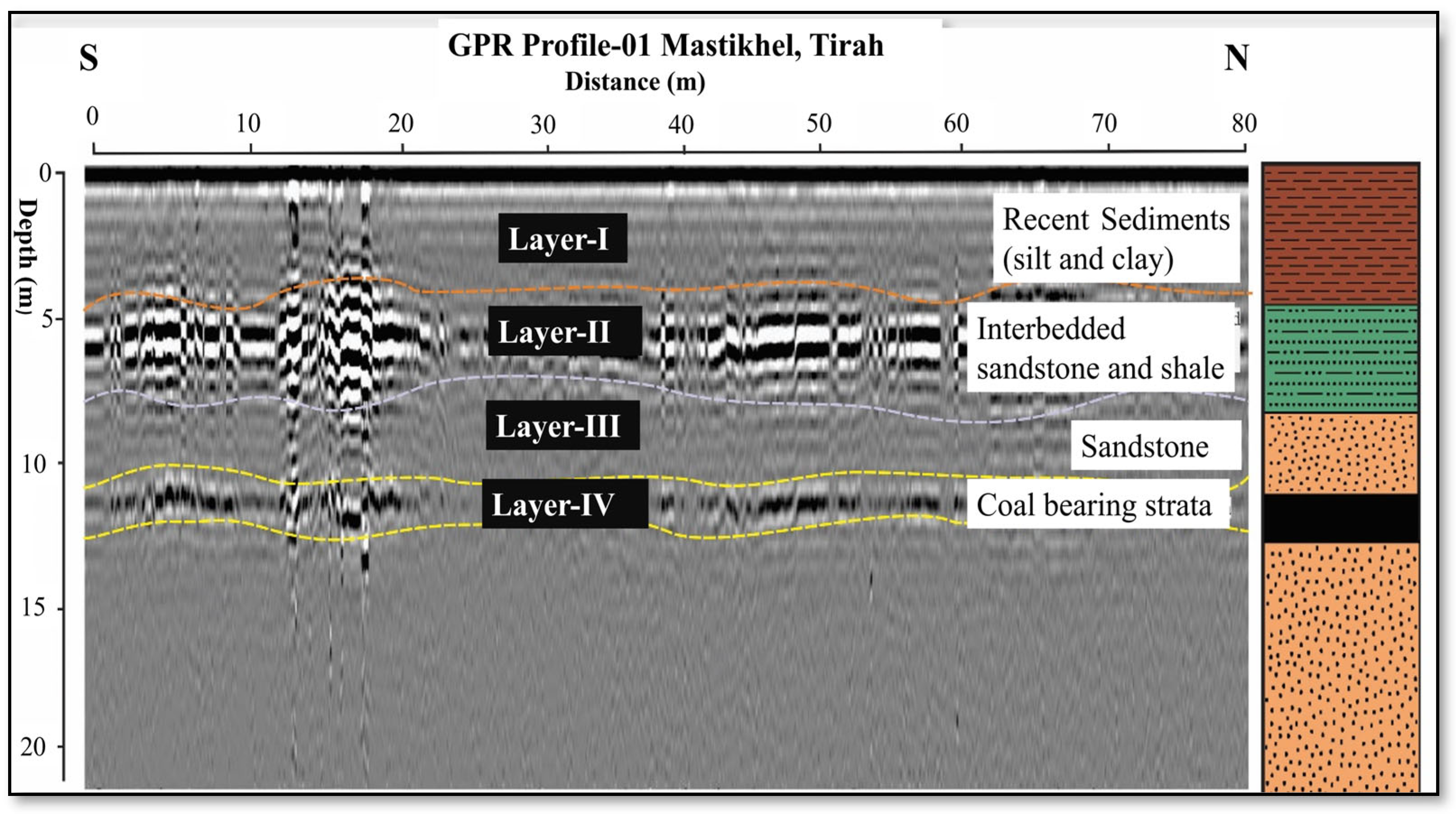 Energies 16 06541 g007