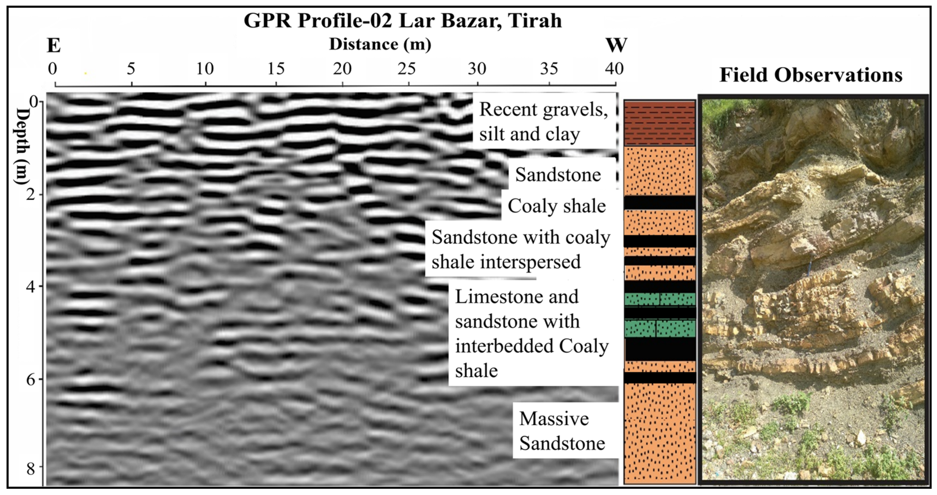 Energies 16 06541 g008